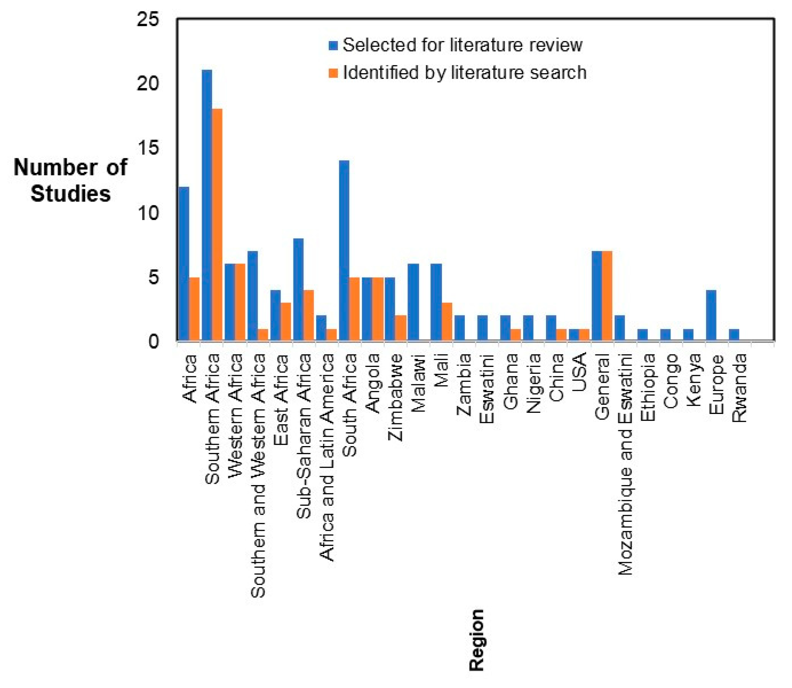 Agronomy 14 00783 g003