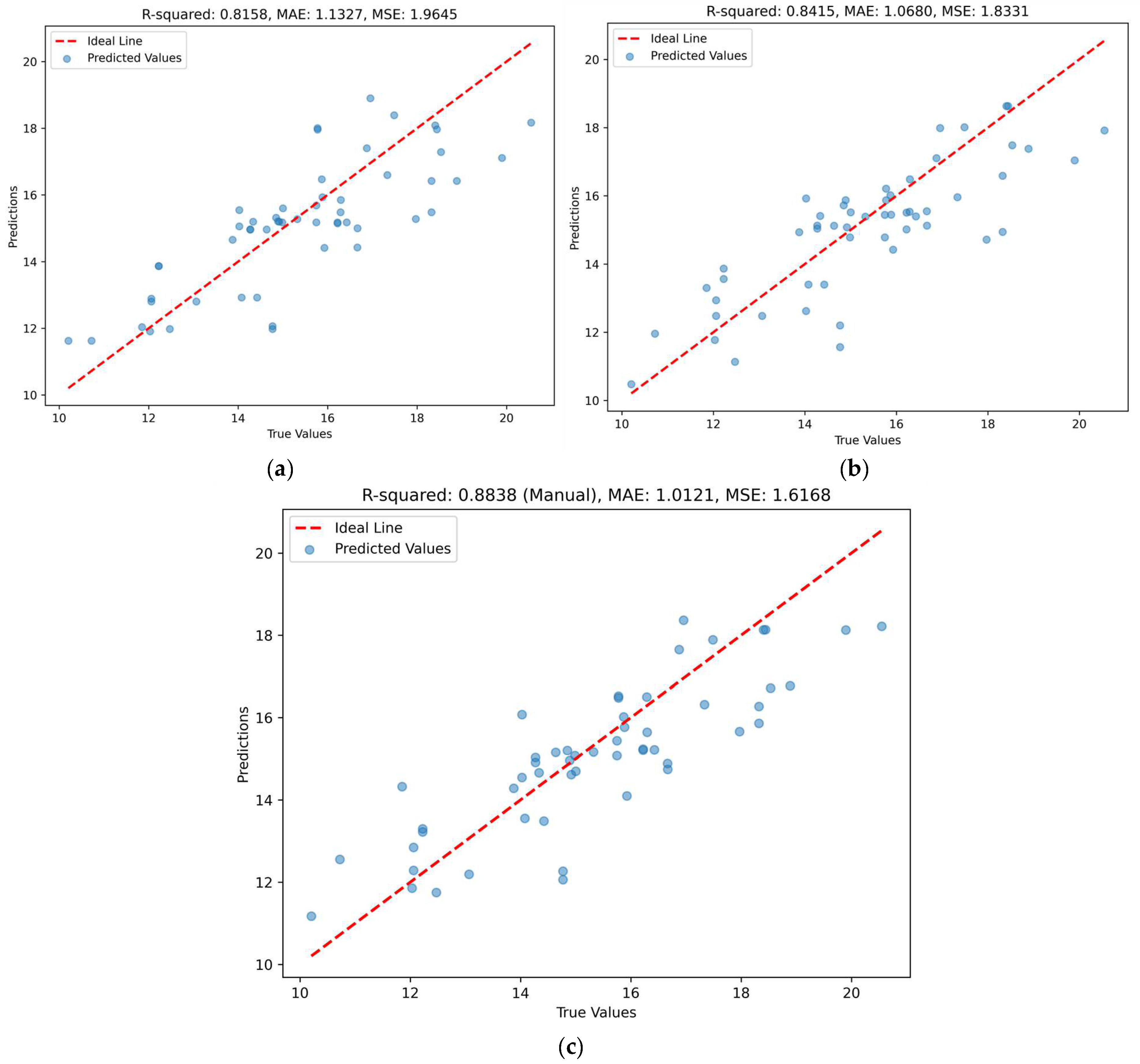 Agronomy 14 00784 g004