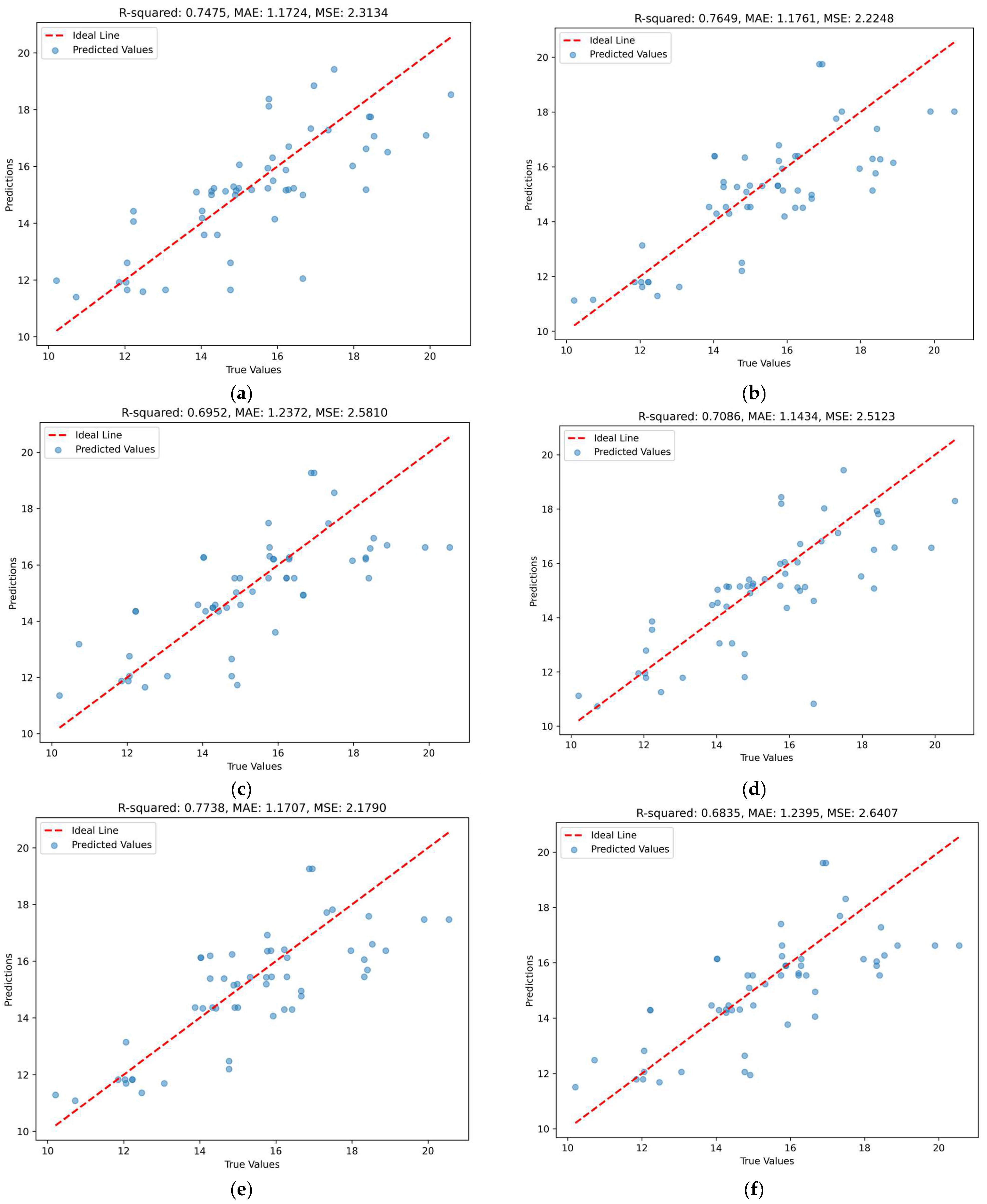 Agronomy 14 00784 g005a