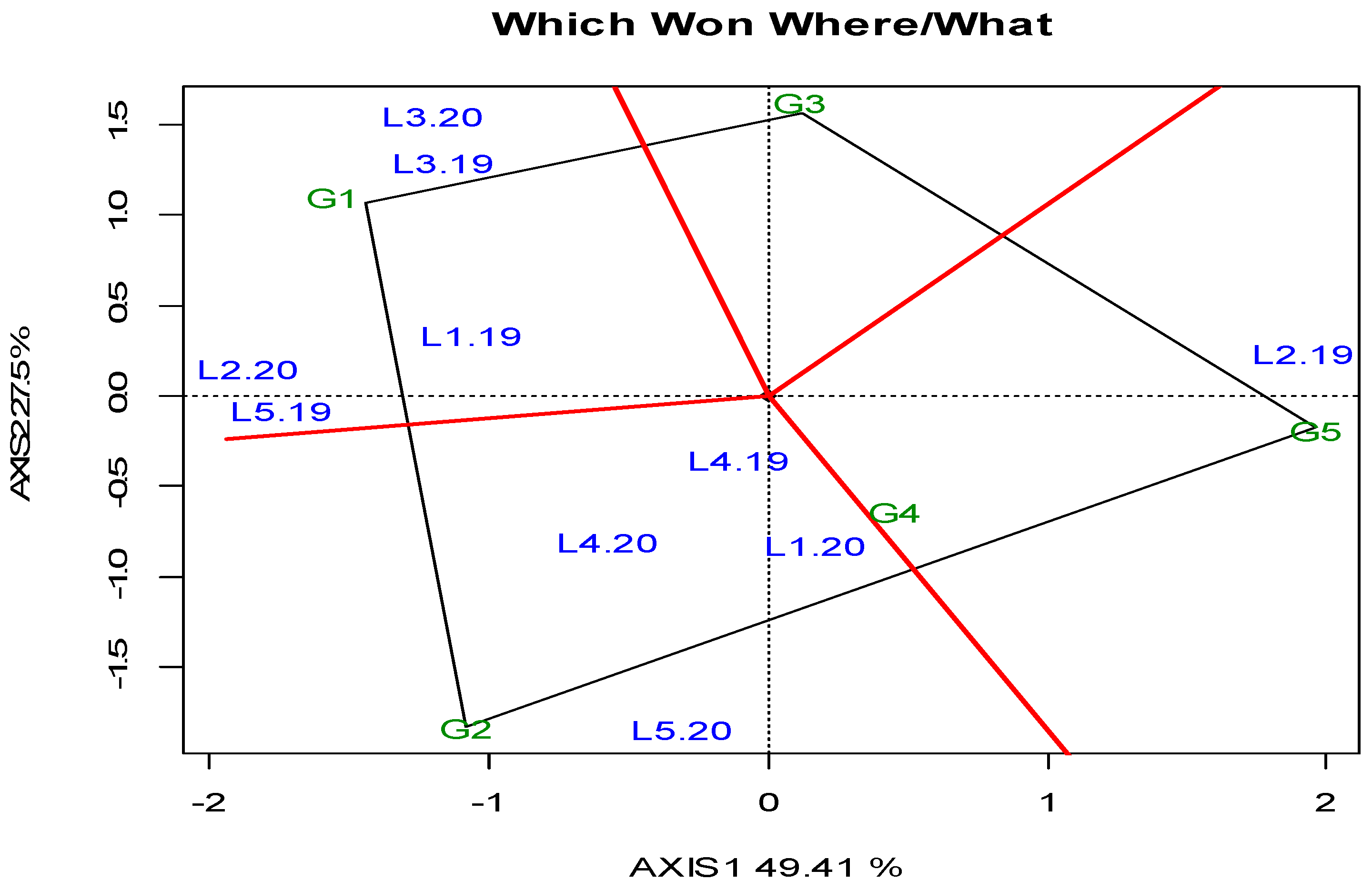 Agronomy 14 00790 g002