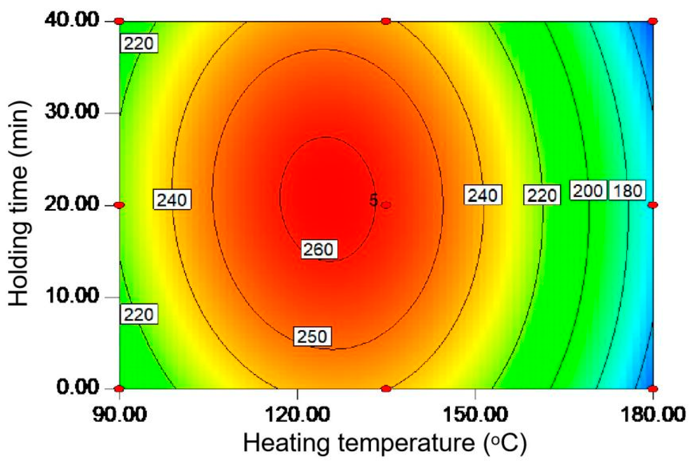 Agronomy 14 00801 g001
