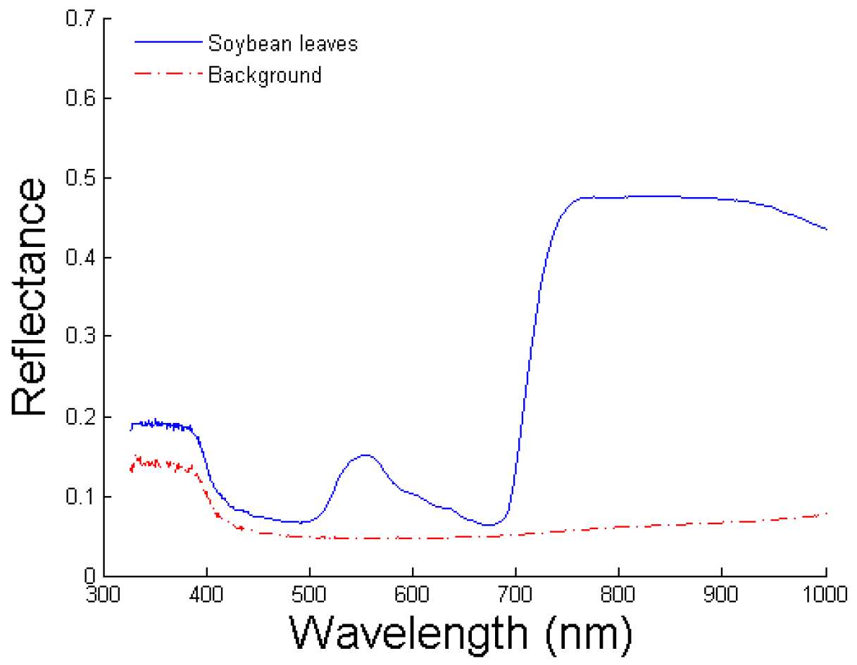 Agronomy 14 00806 g002