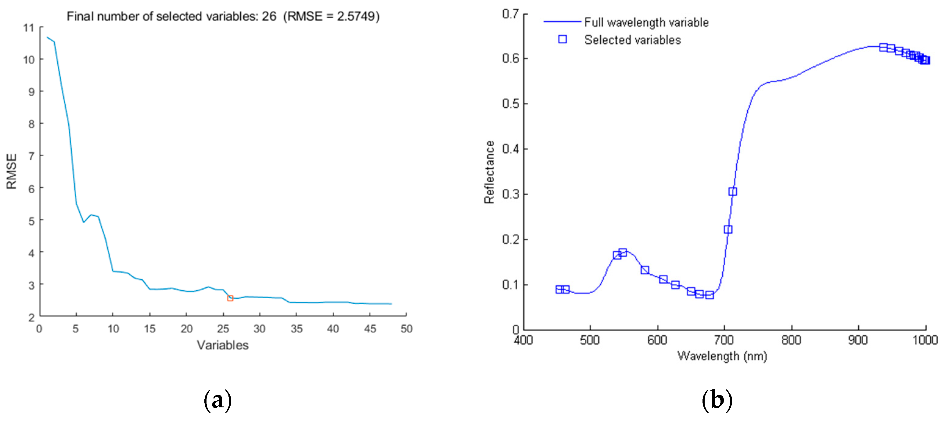 Agronomy 14 00806 g006
