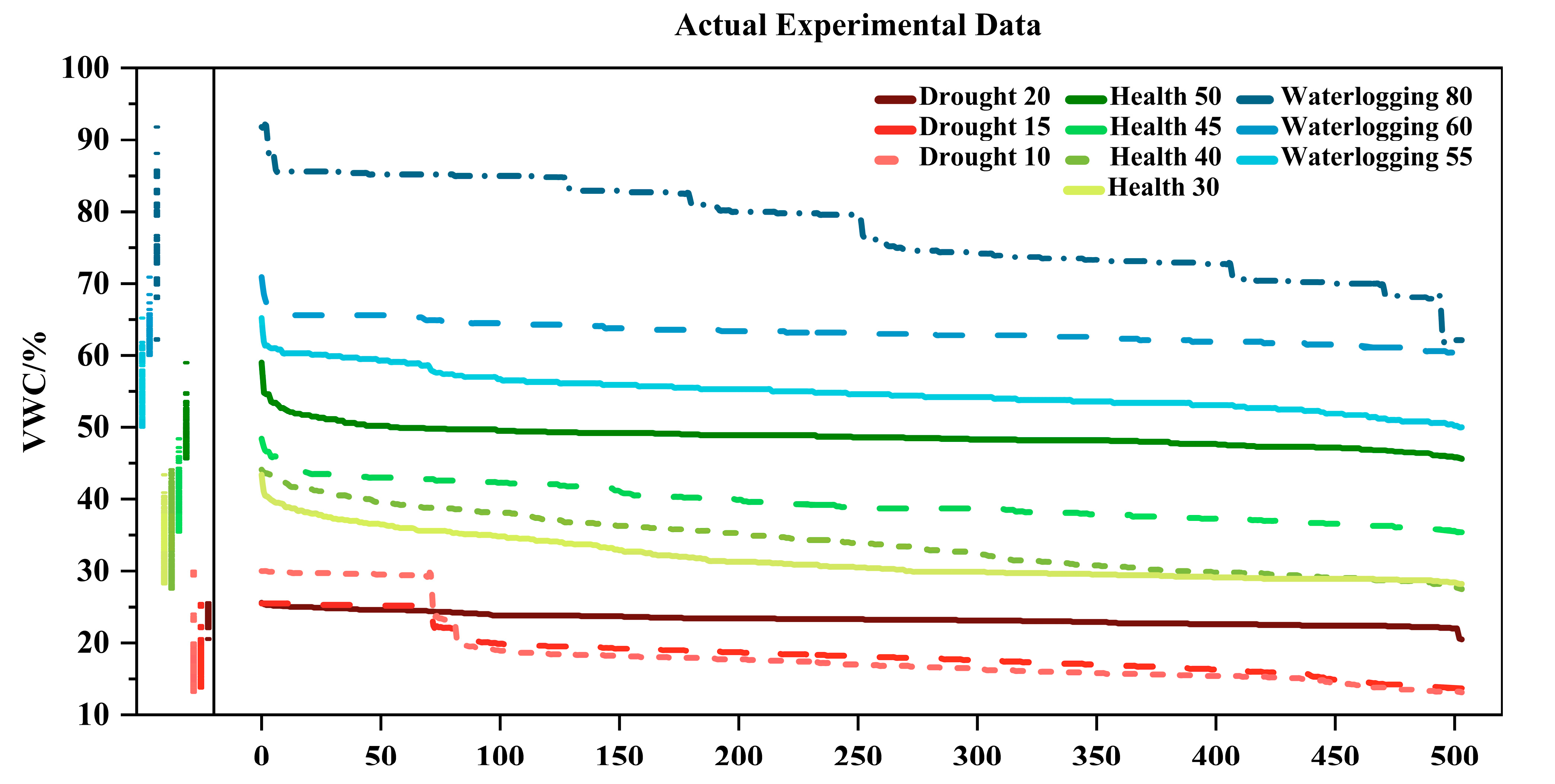 Agronomy 14 00808 g004