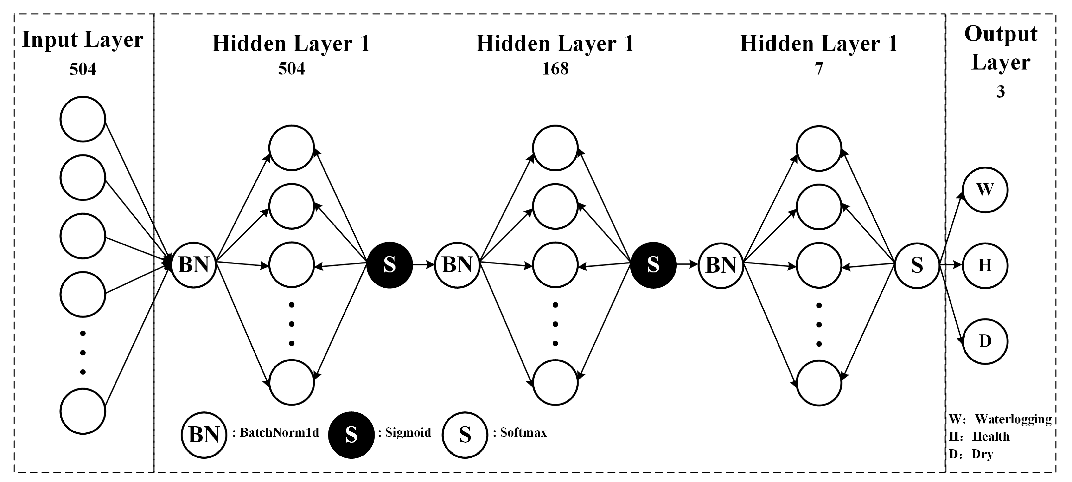 Agronomy 14 00808 g010