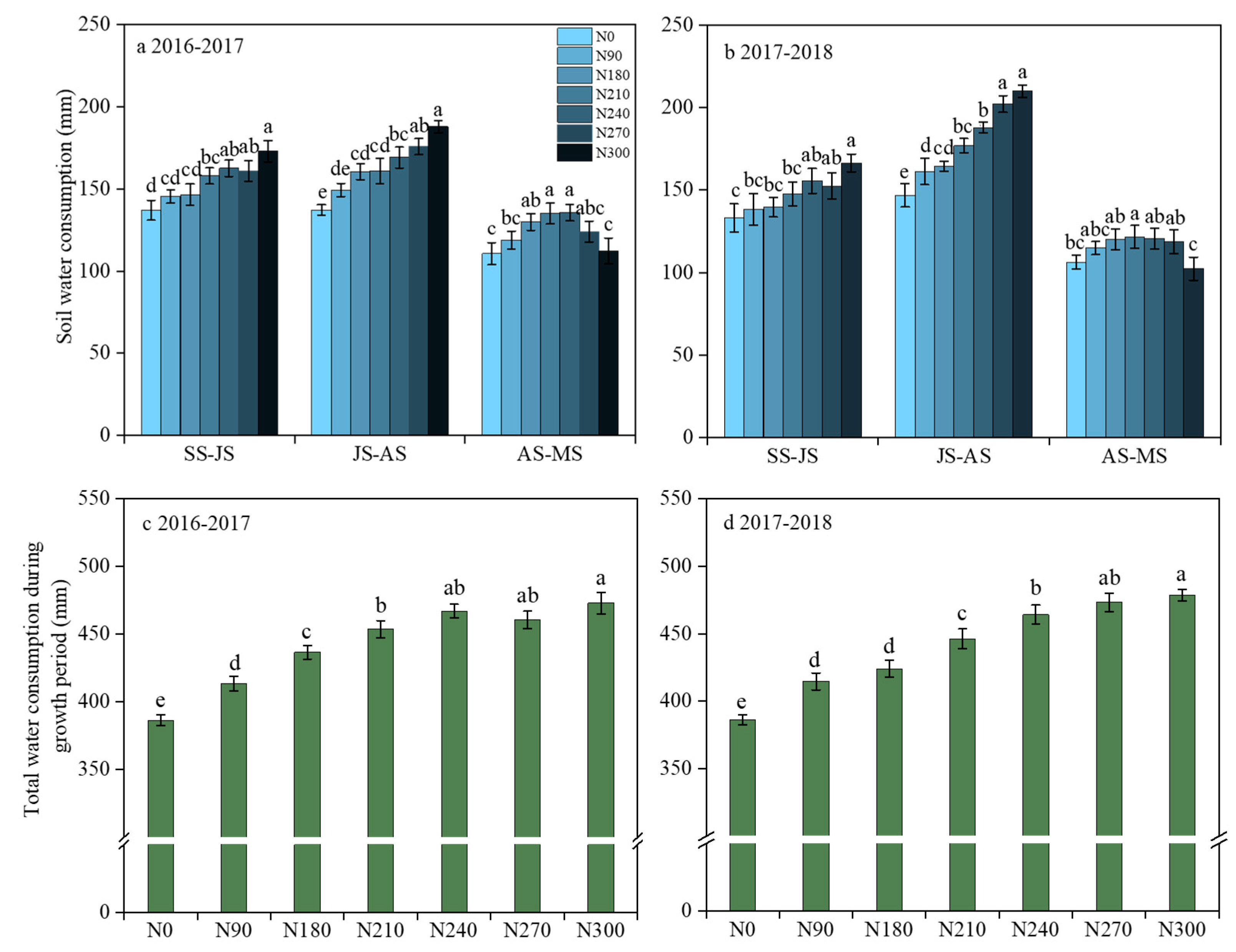 Agronomy 14 00819 g001