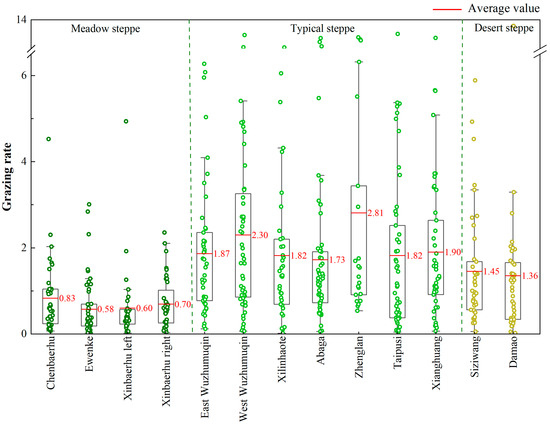 Agronomy 14 00820 g0a1