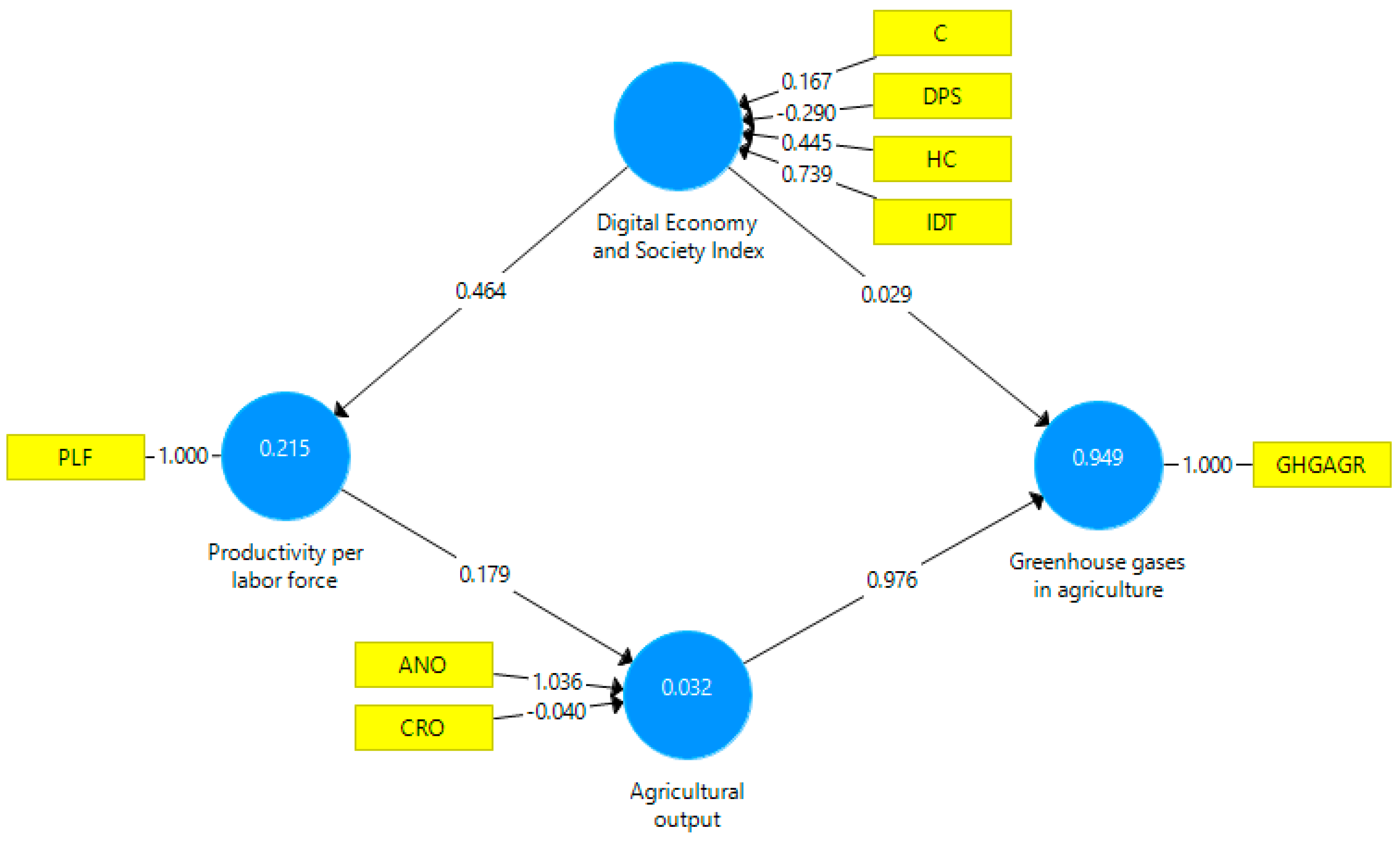 Agronomy 14 00821 g002