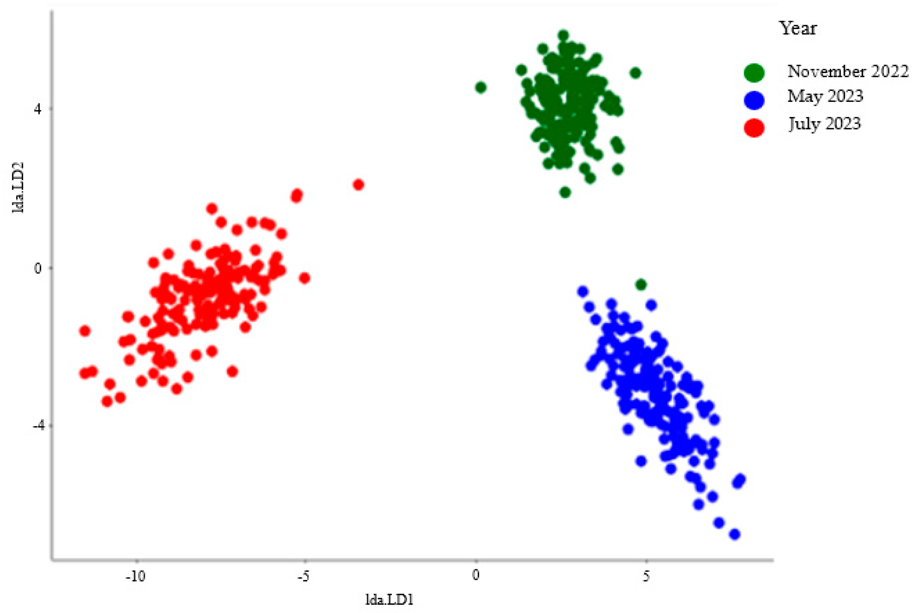 Agronomy 14 00832 g001