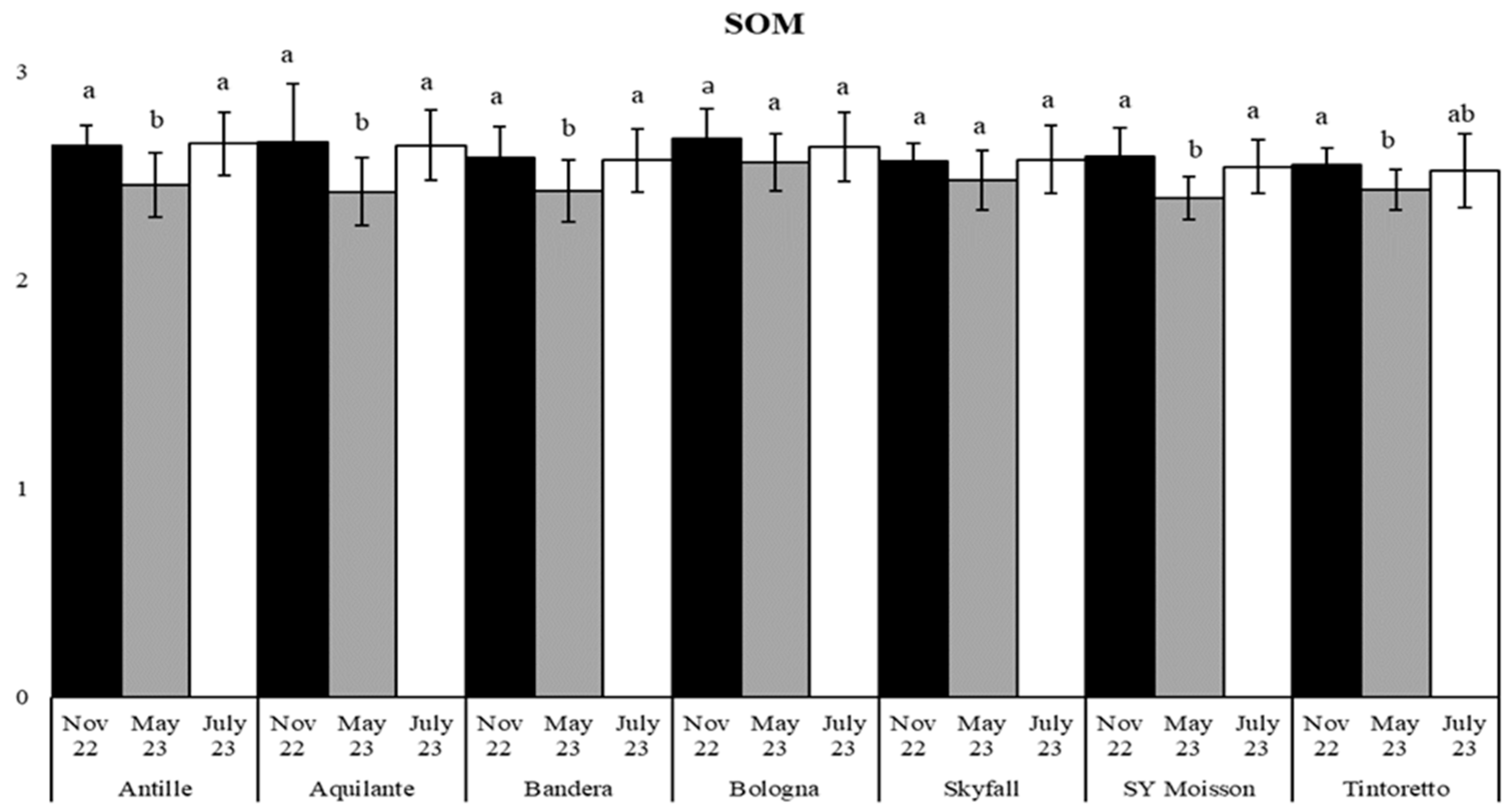 Agronomy 14 00832 g002