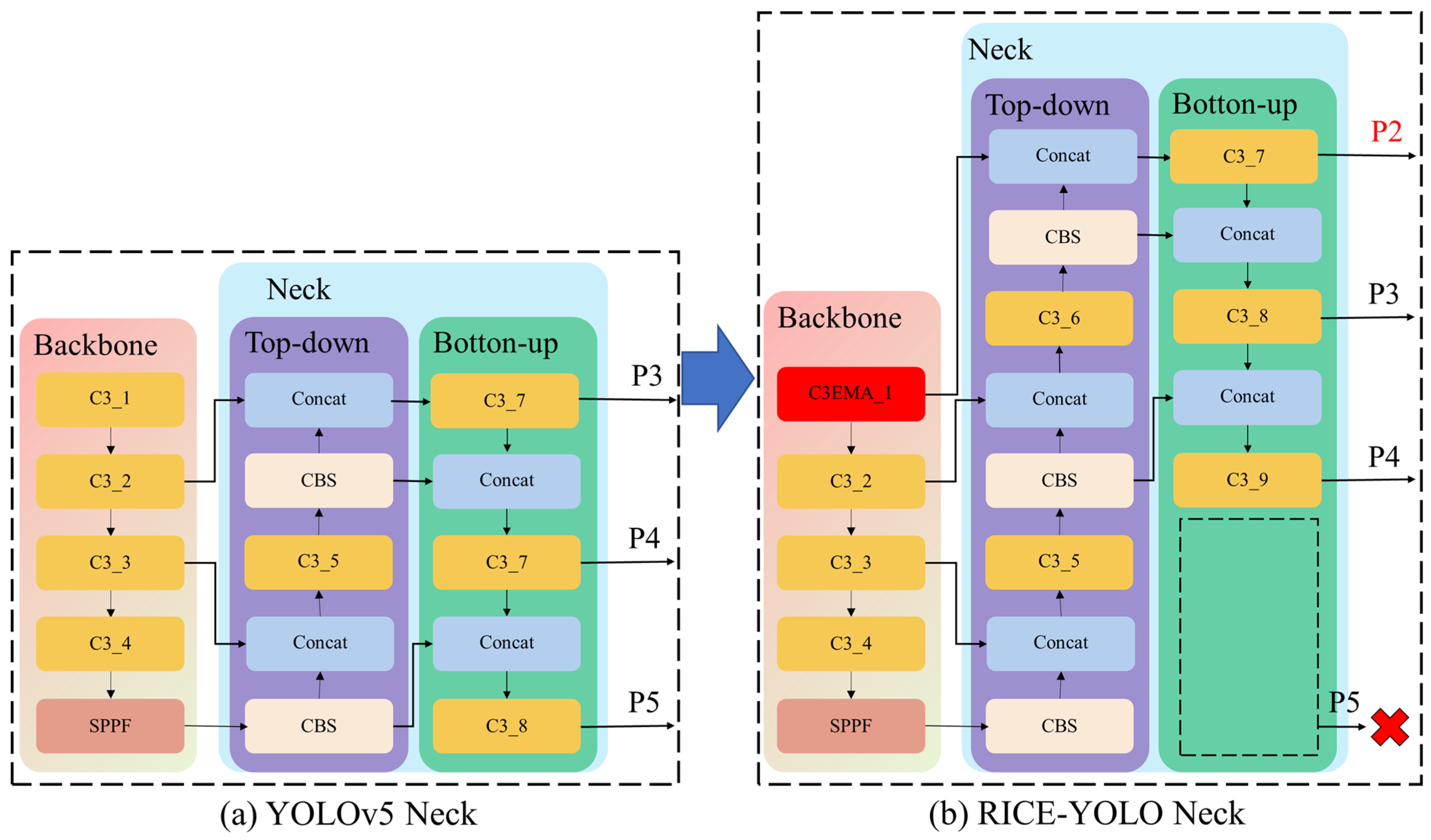 Agronomy 14 00836 g008