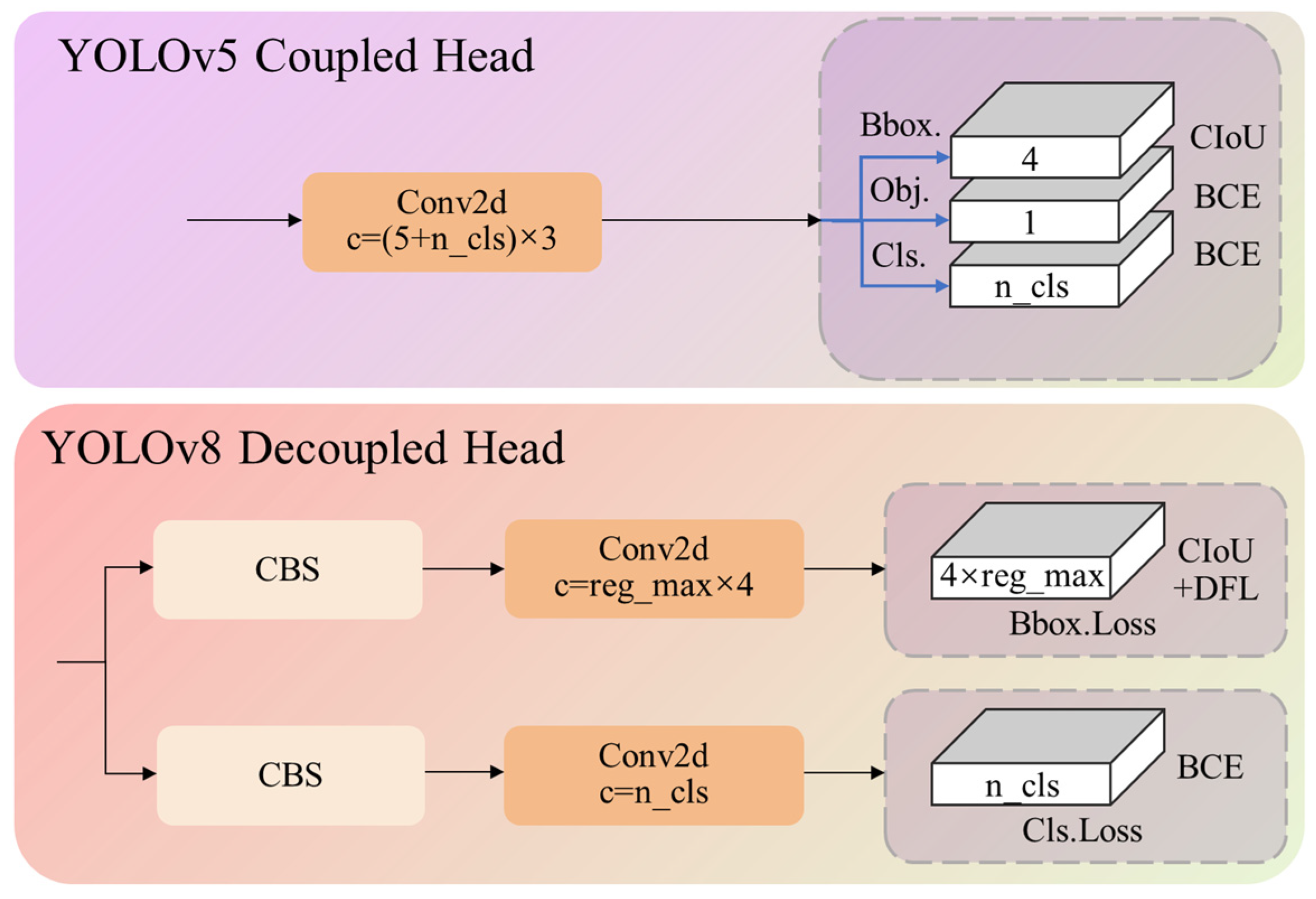 Agronomy 14 00836 g017