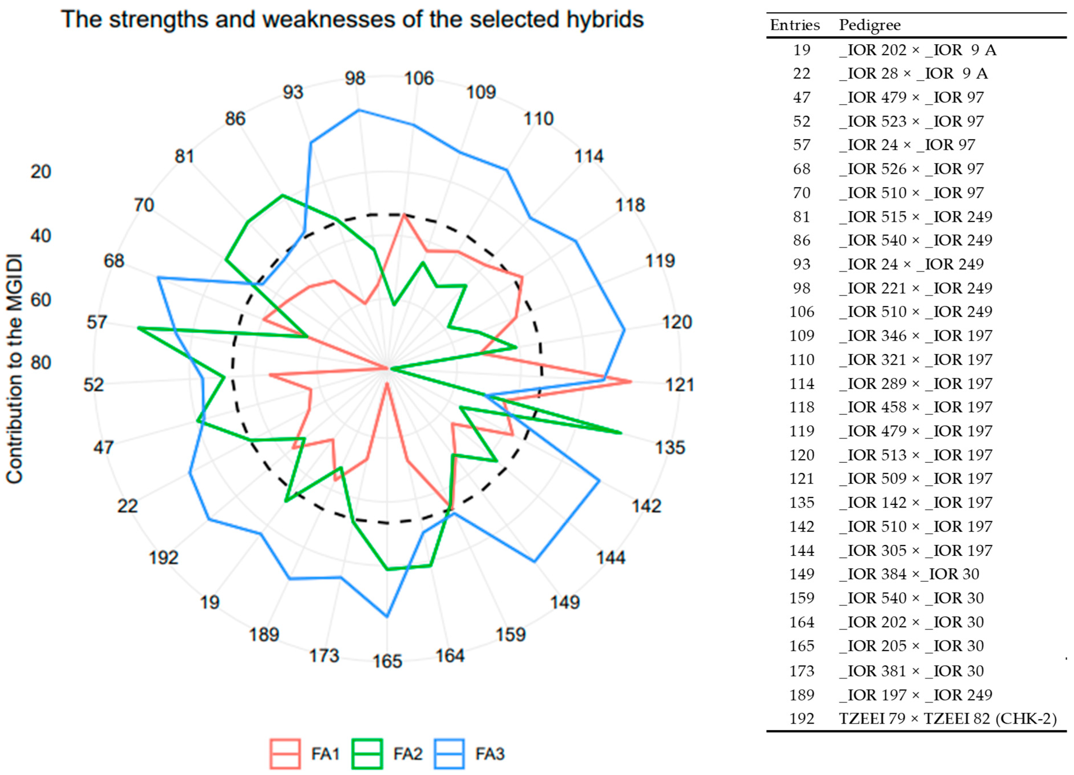 Agronomy 14 00847 g002