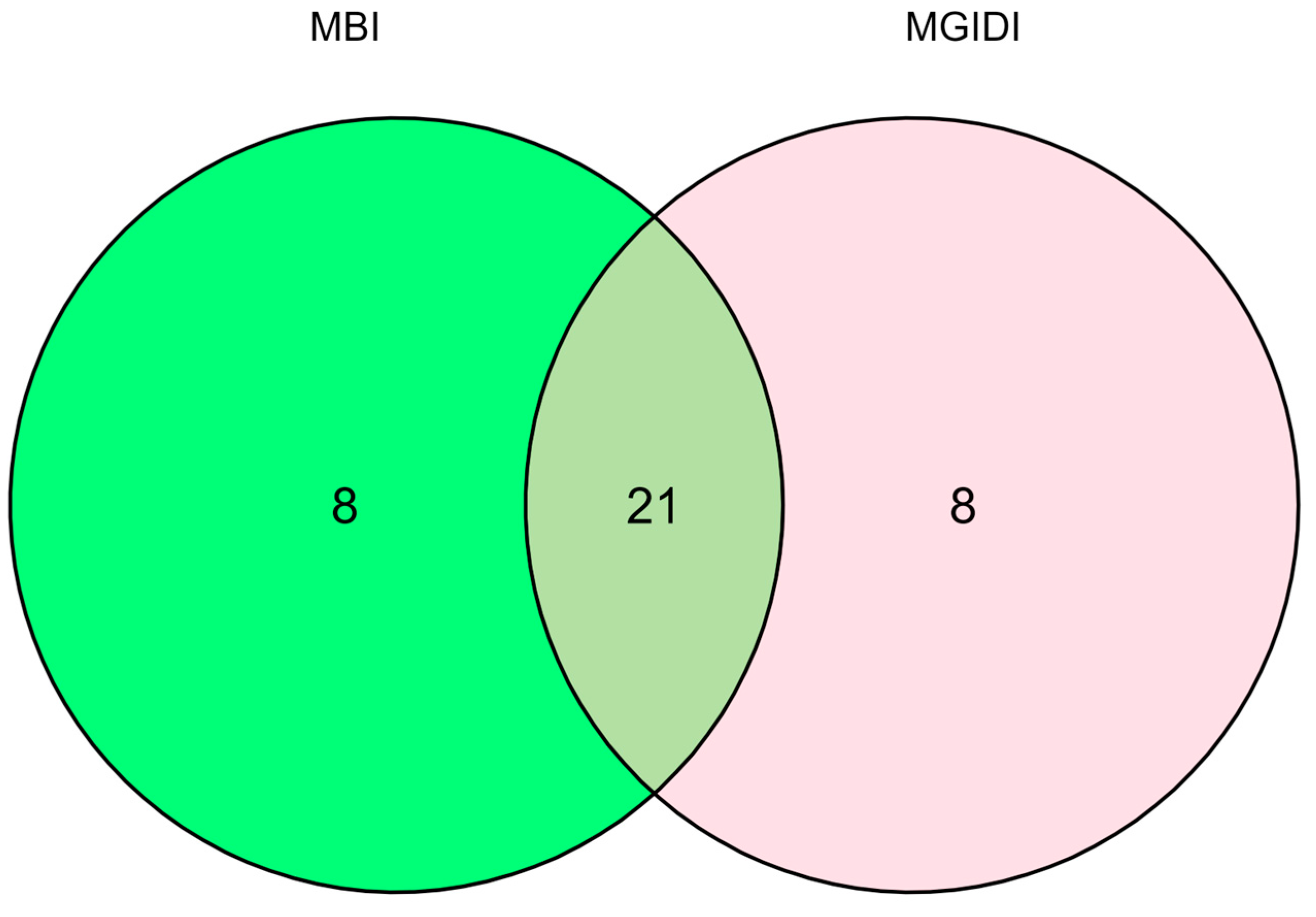 Agronomy 14 00847 g003