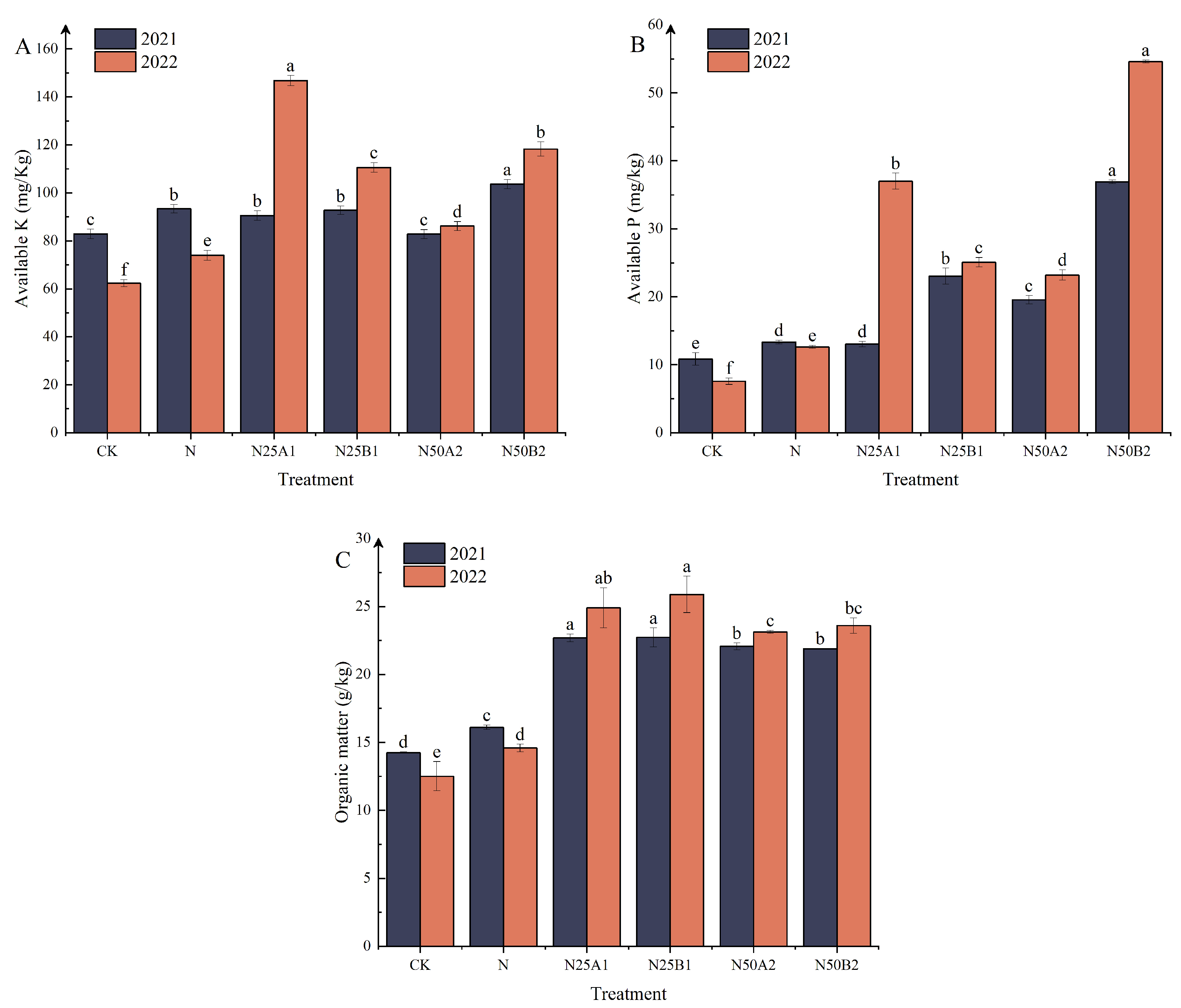Agronomy 14 00866 g001
