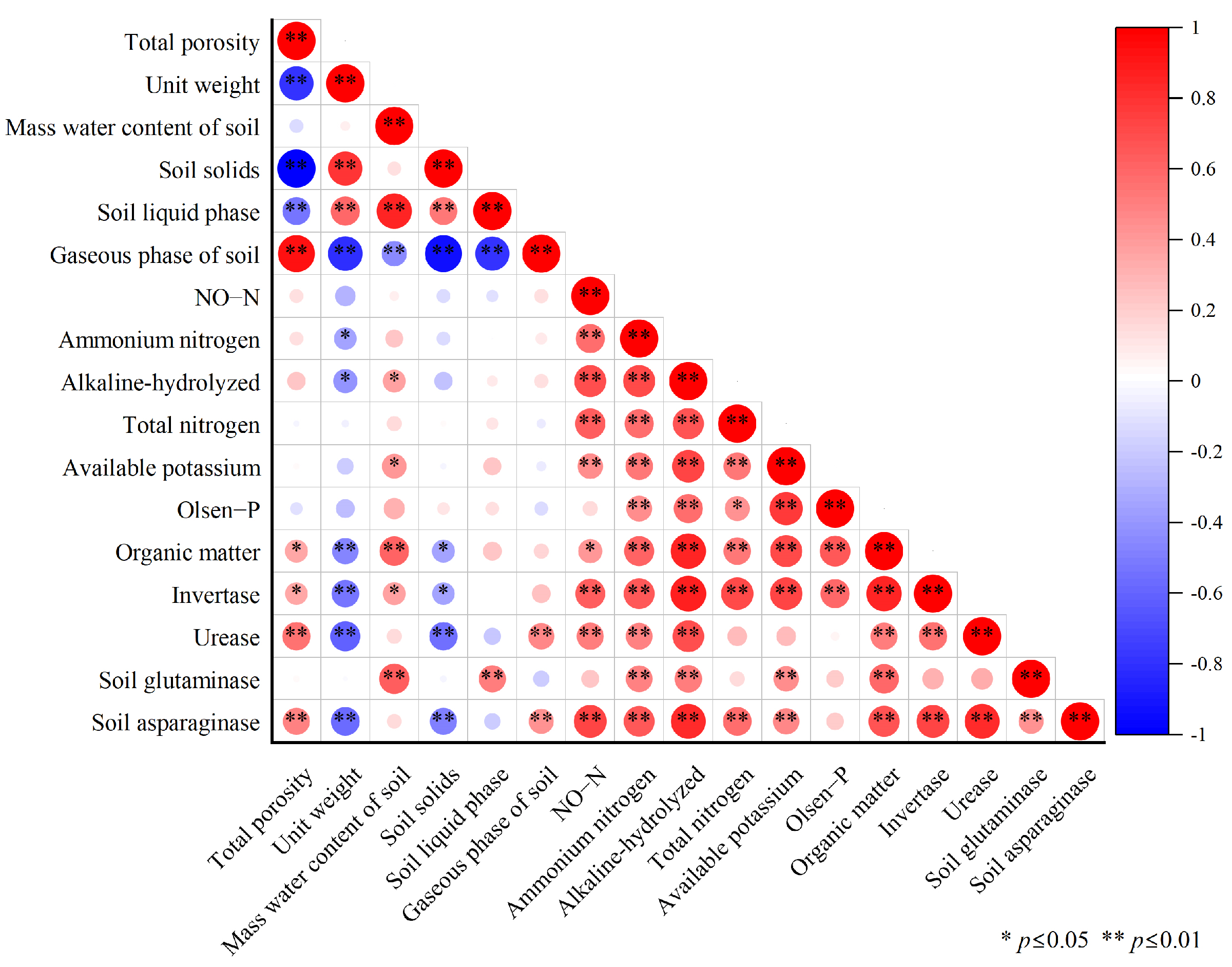 Agronomy 14 00866 g003