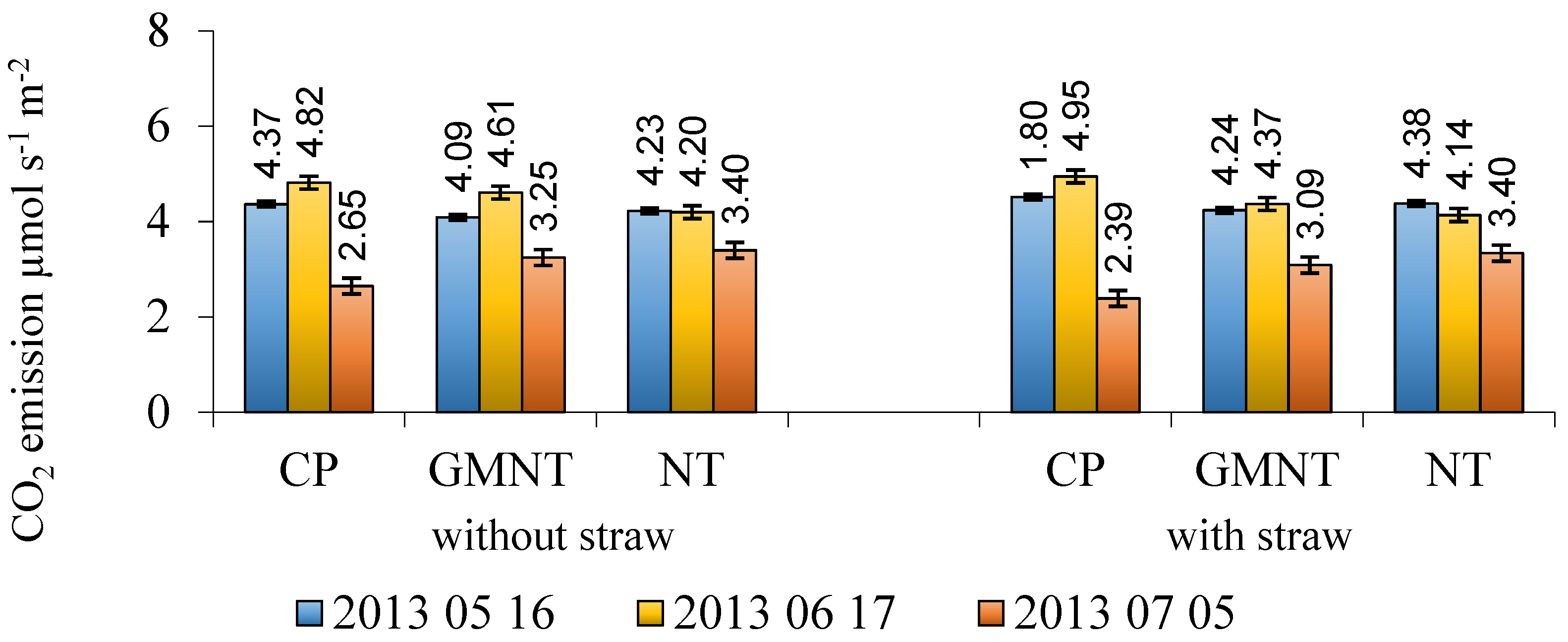 Agronomy 14 00870 g001