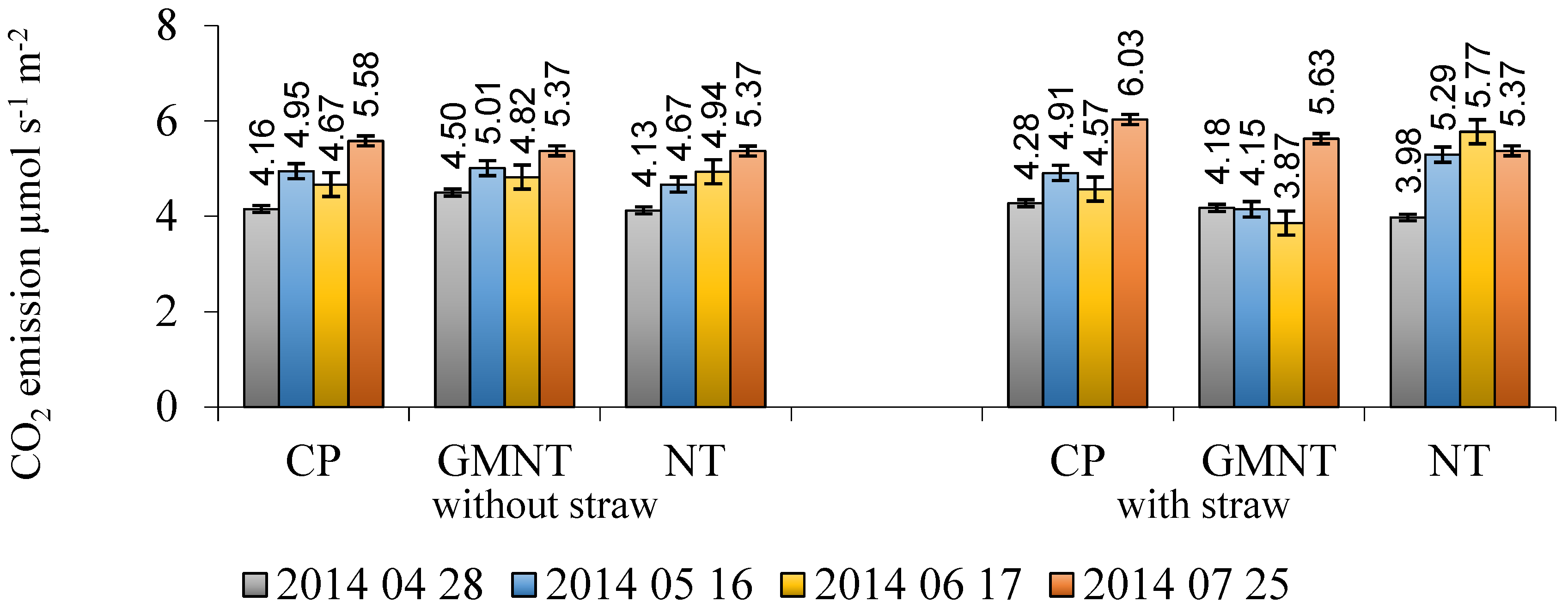 Agronomy 14 00870 g002