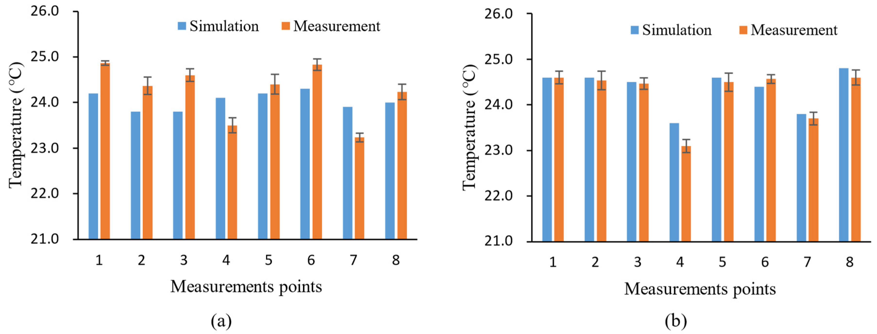 Agronomy 14 00871 g003
