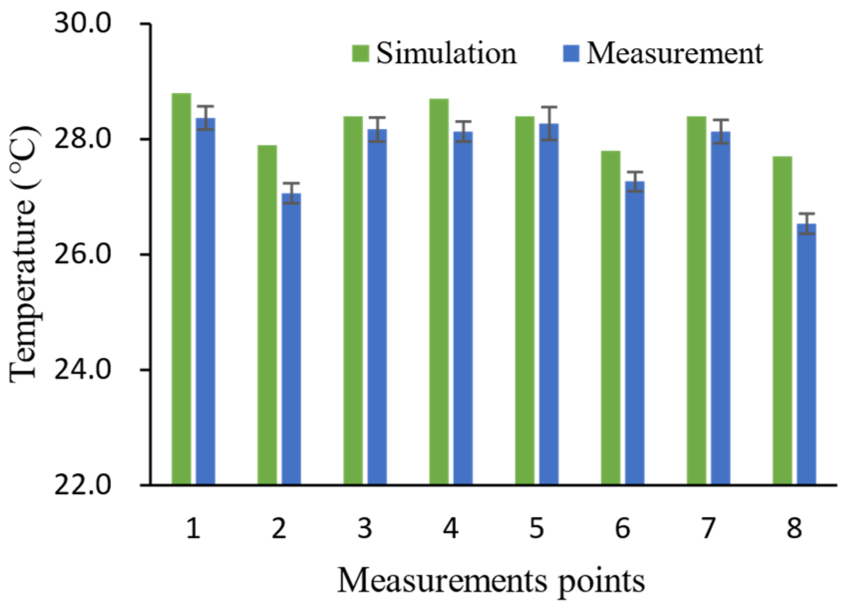 Agronomy 14 00871 g004