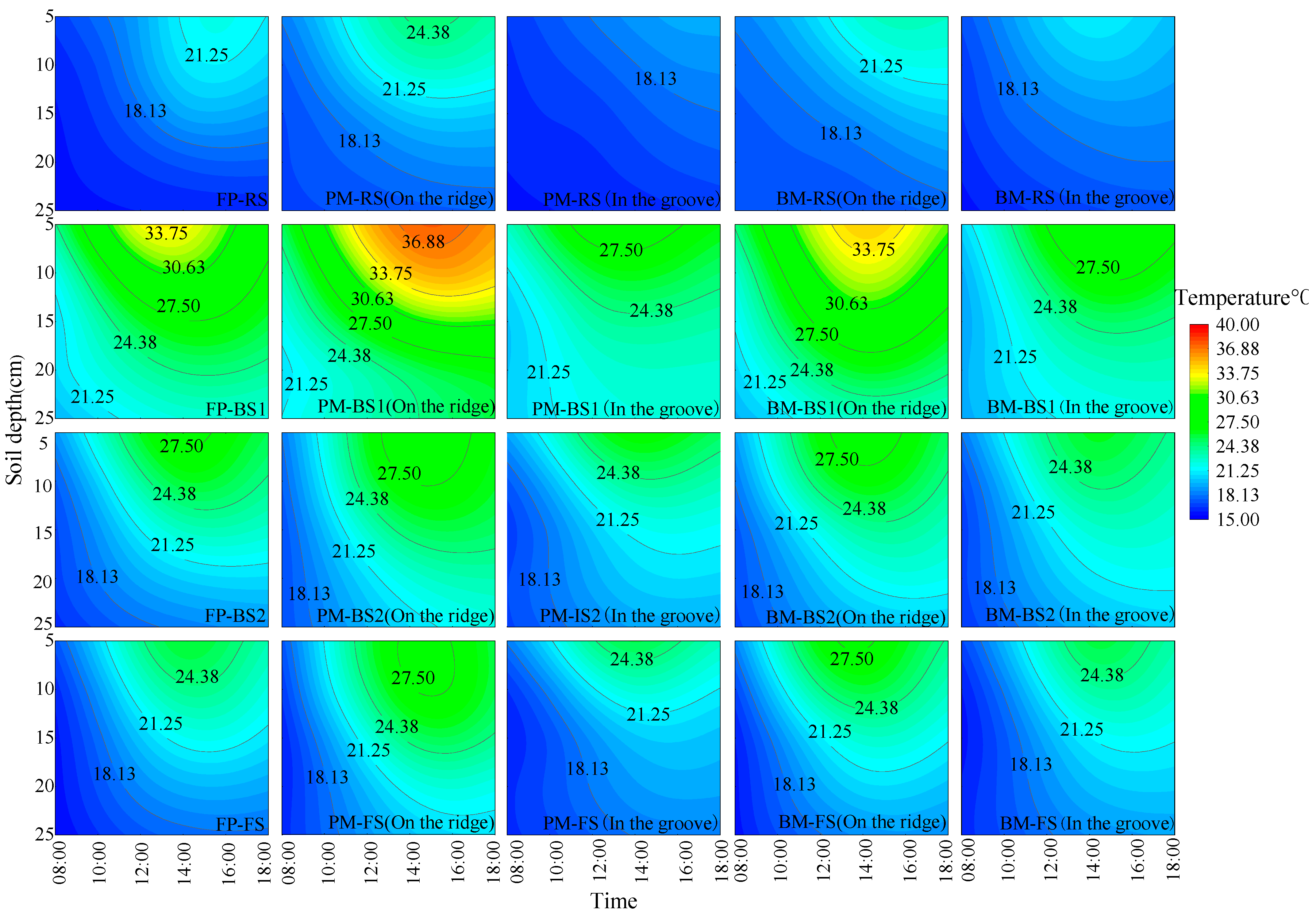 Agronomy 14 00874 g004 Agronomy 14 00874 g004