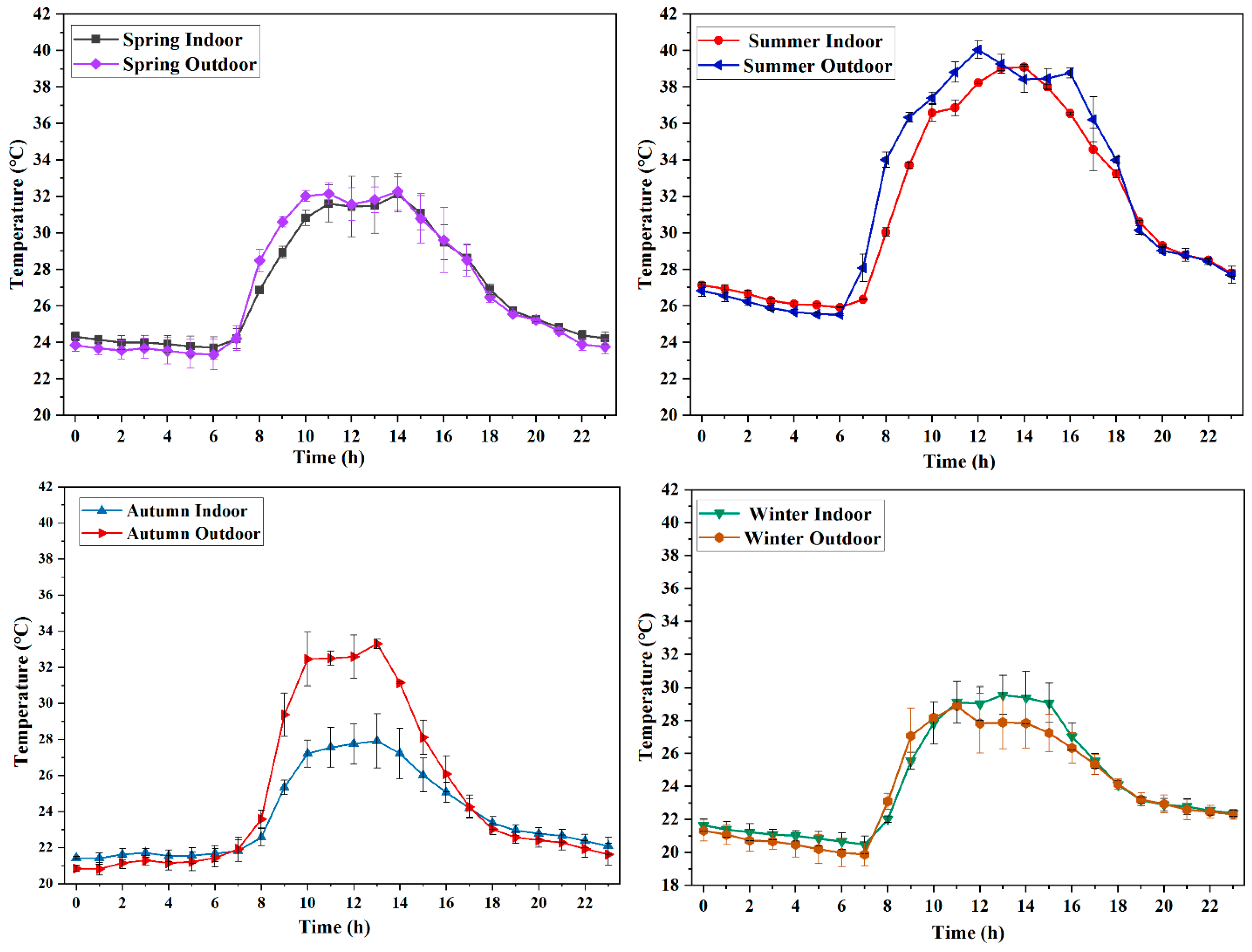 Agronomy 14 00876 g008