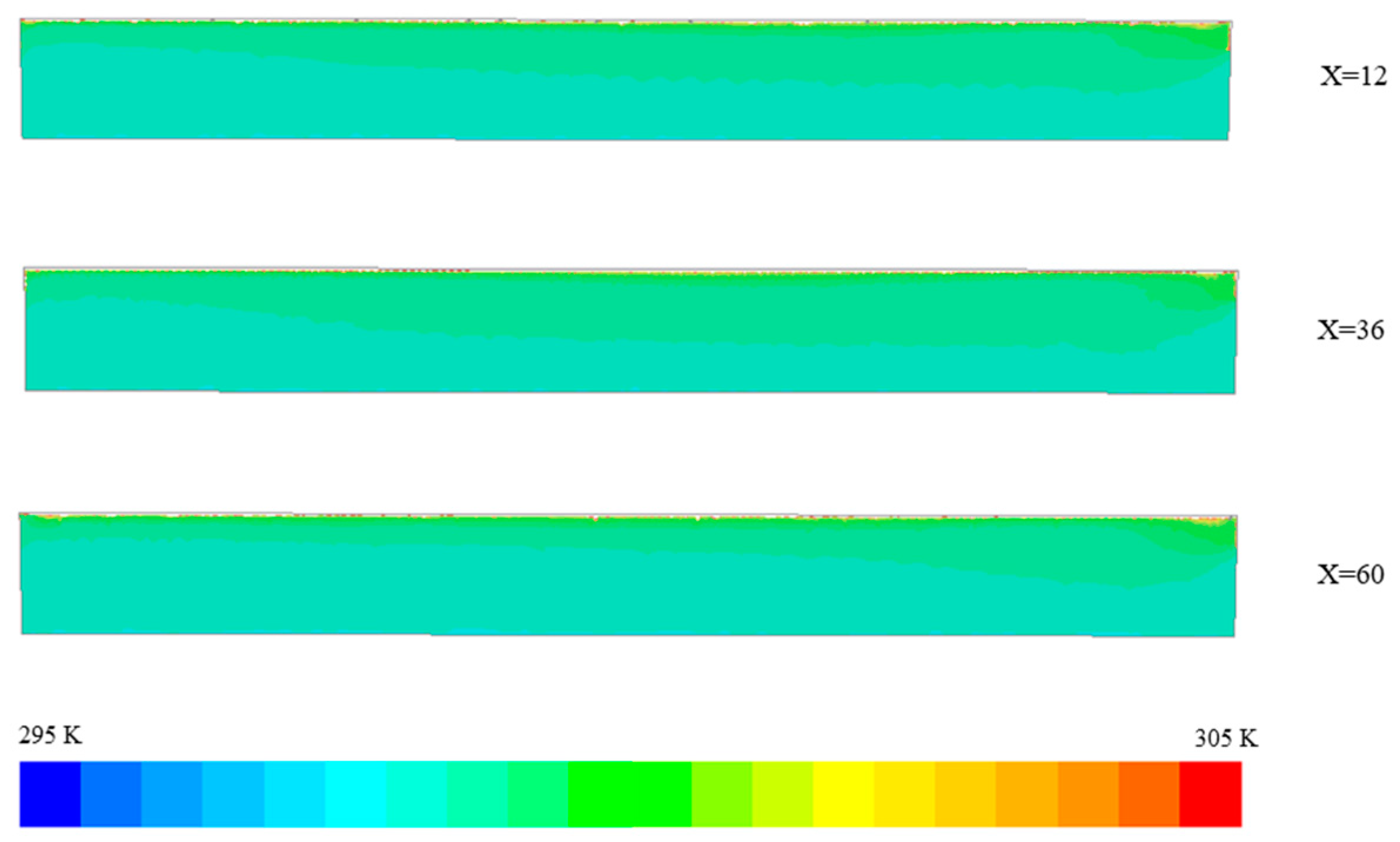 Agronomy 14 00876 g013