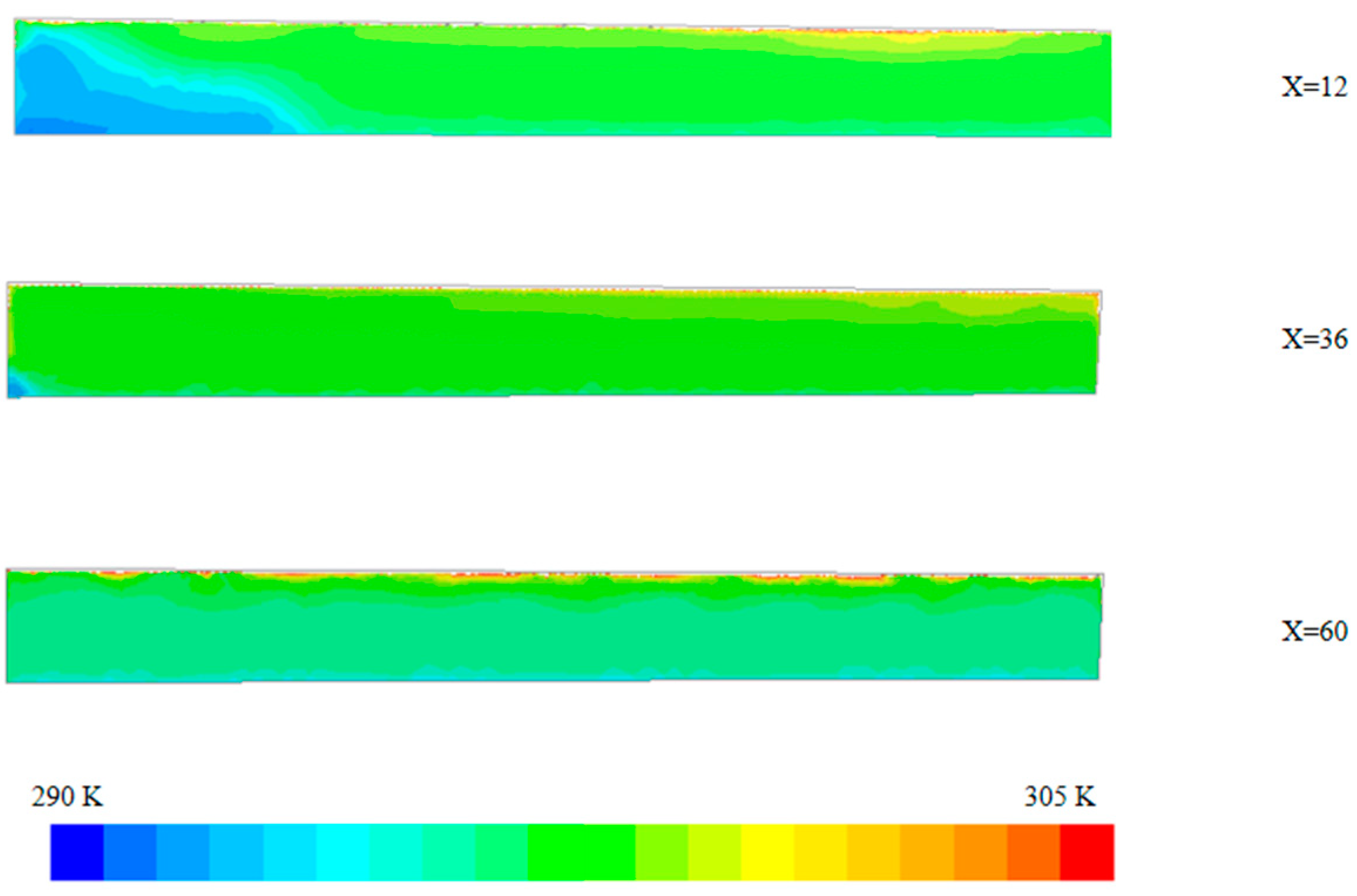 Agronomy 14 00876 g017