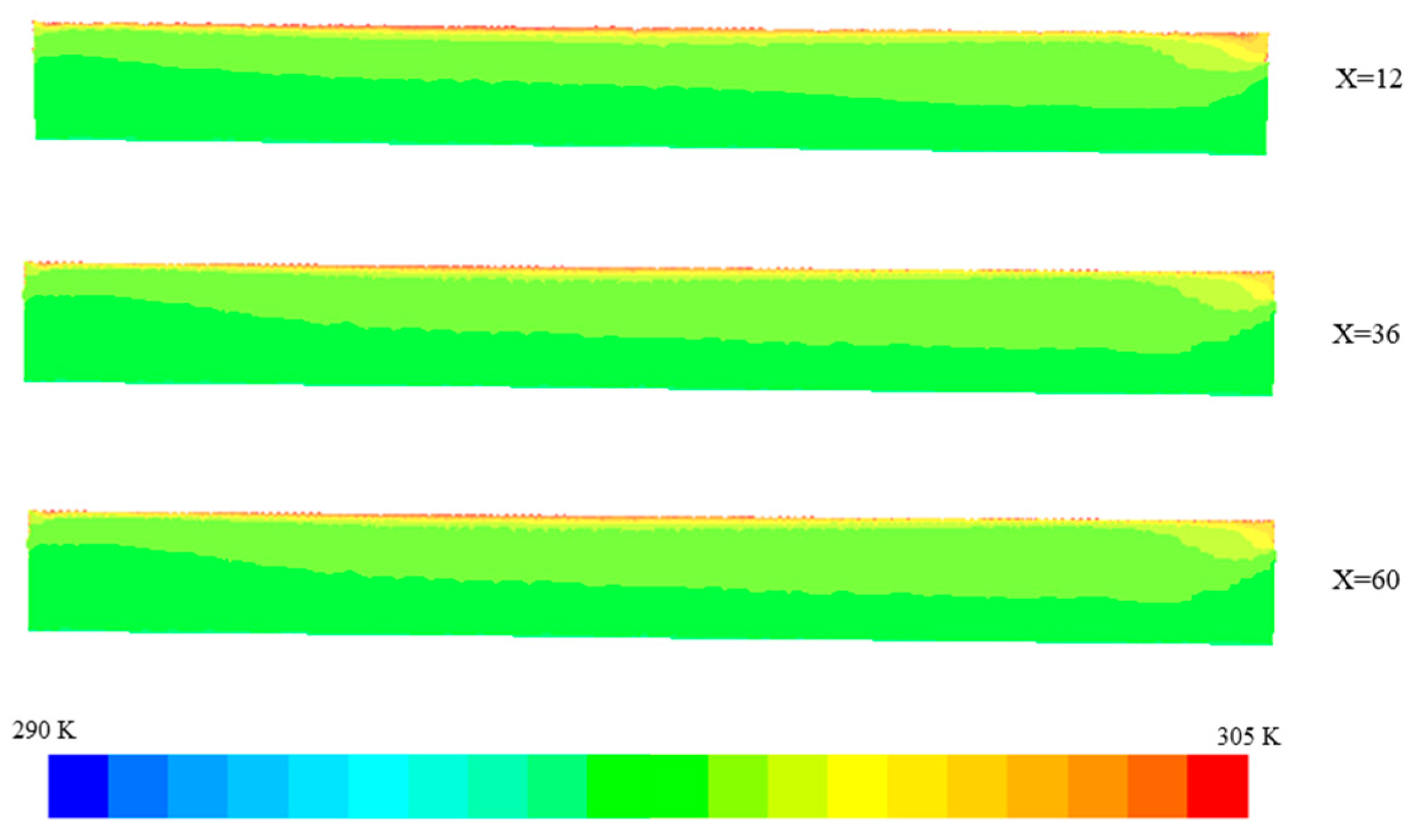 Agronomy 14 00876 g019