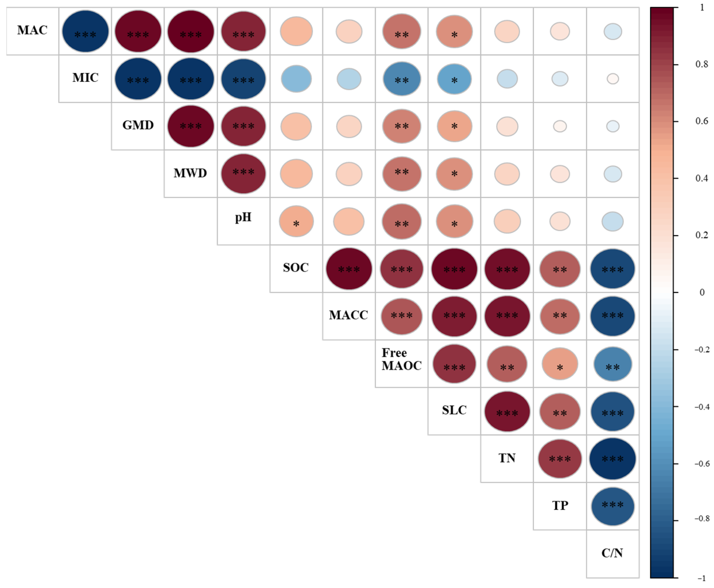 Agronomy 14 00882 g002