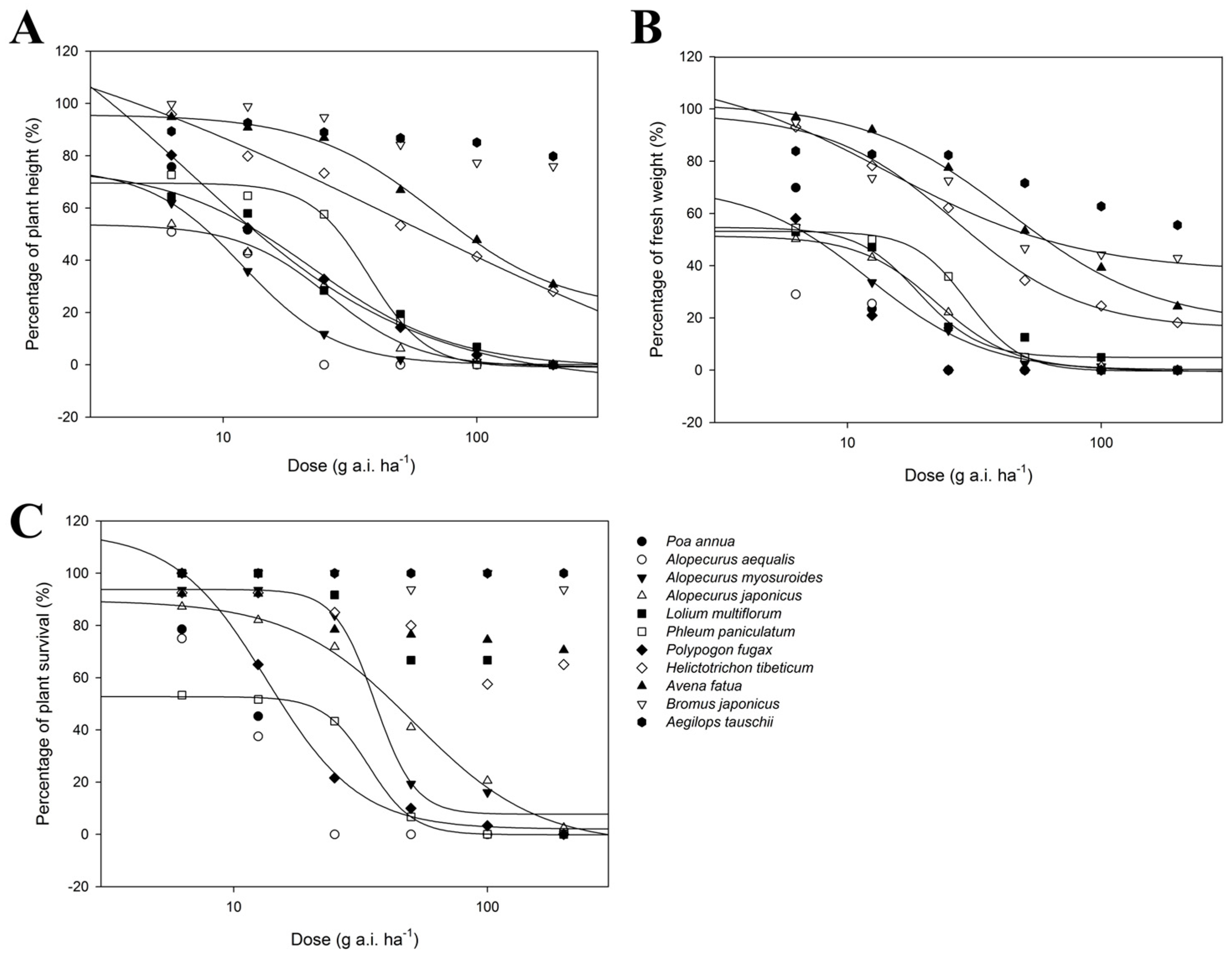 Agronomy 14 00885 g001