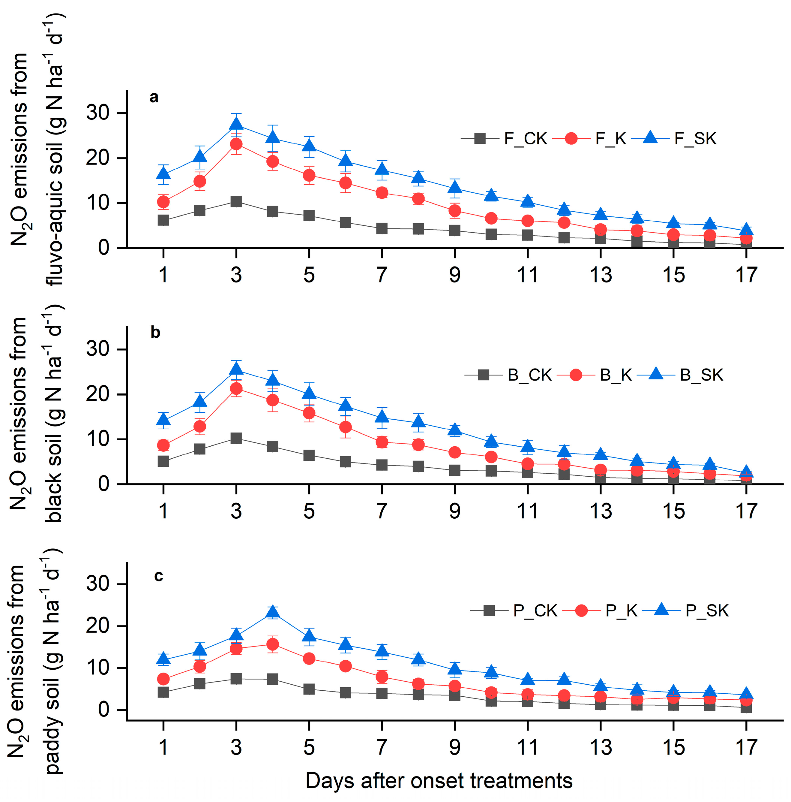 Agronomy 14 00887 g001