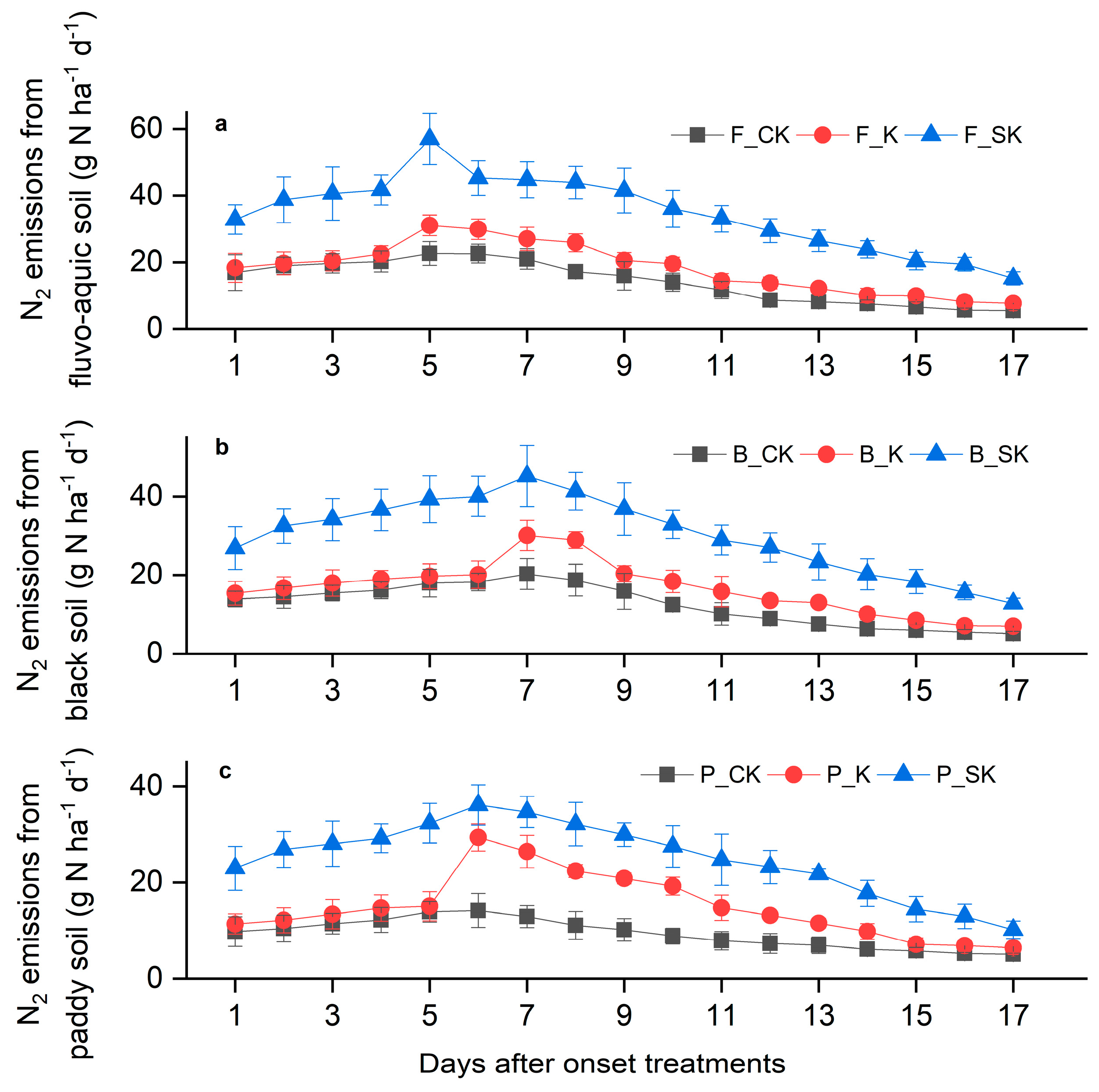 Agronomy 14 00887 g002