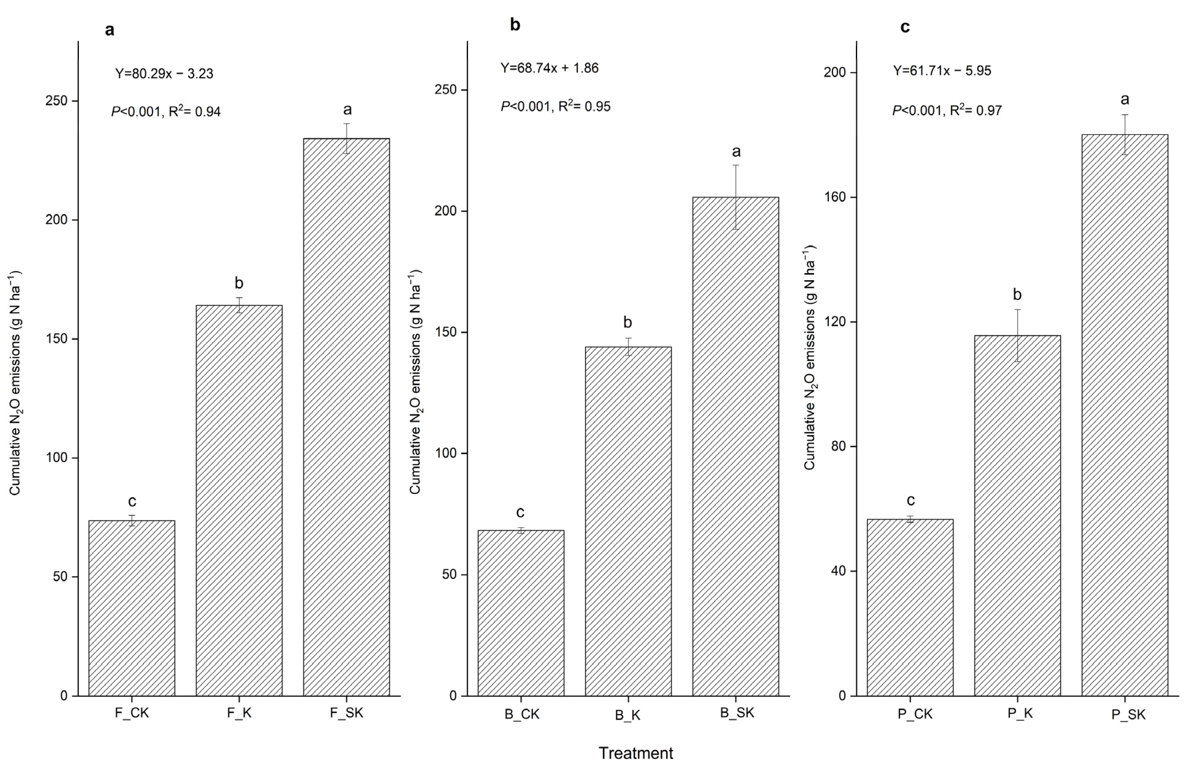 Agronomy 14 00887 g003
