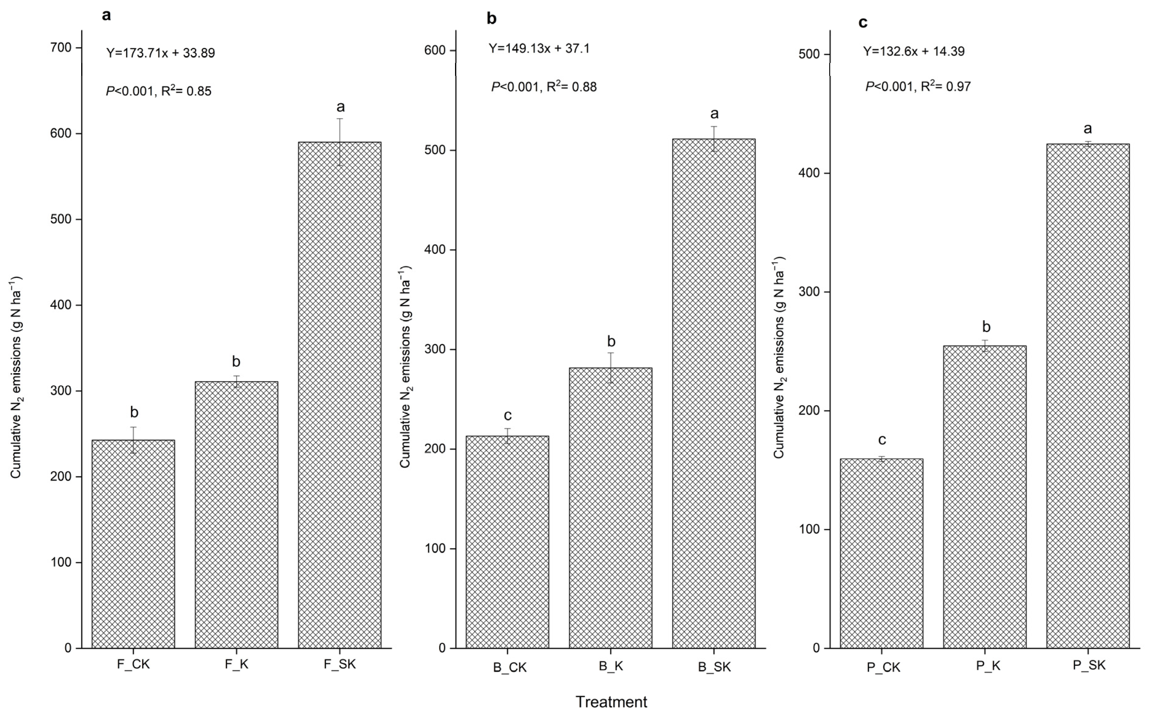 Agronomy 14 00887 g004