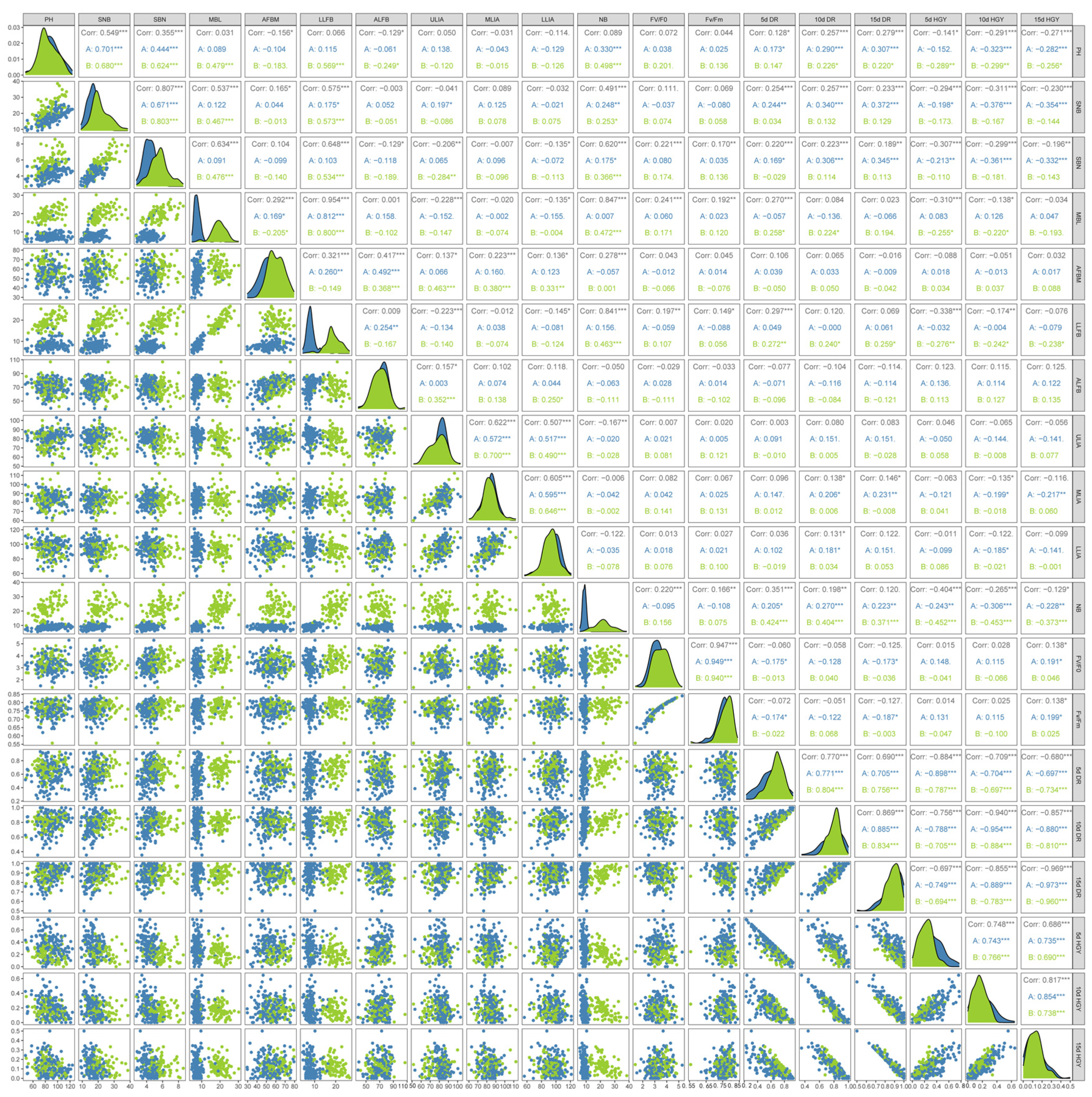 Agronomy 14 00891 g002