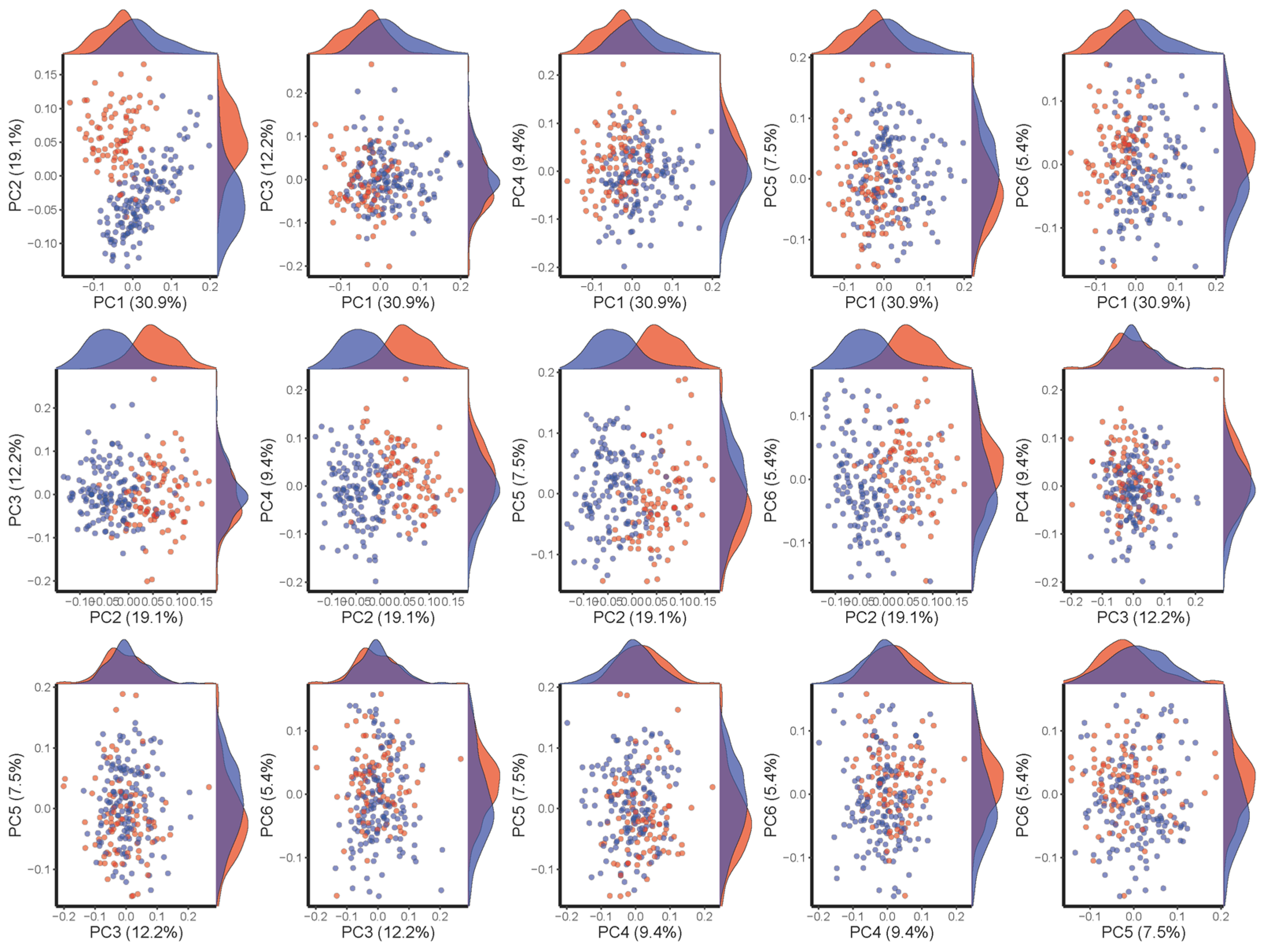Agronomy 14 00891 g003