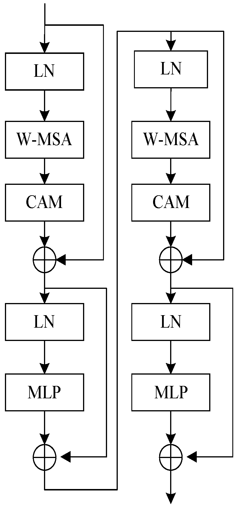 Agronomy 14 00894 g005