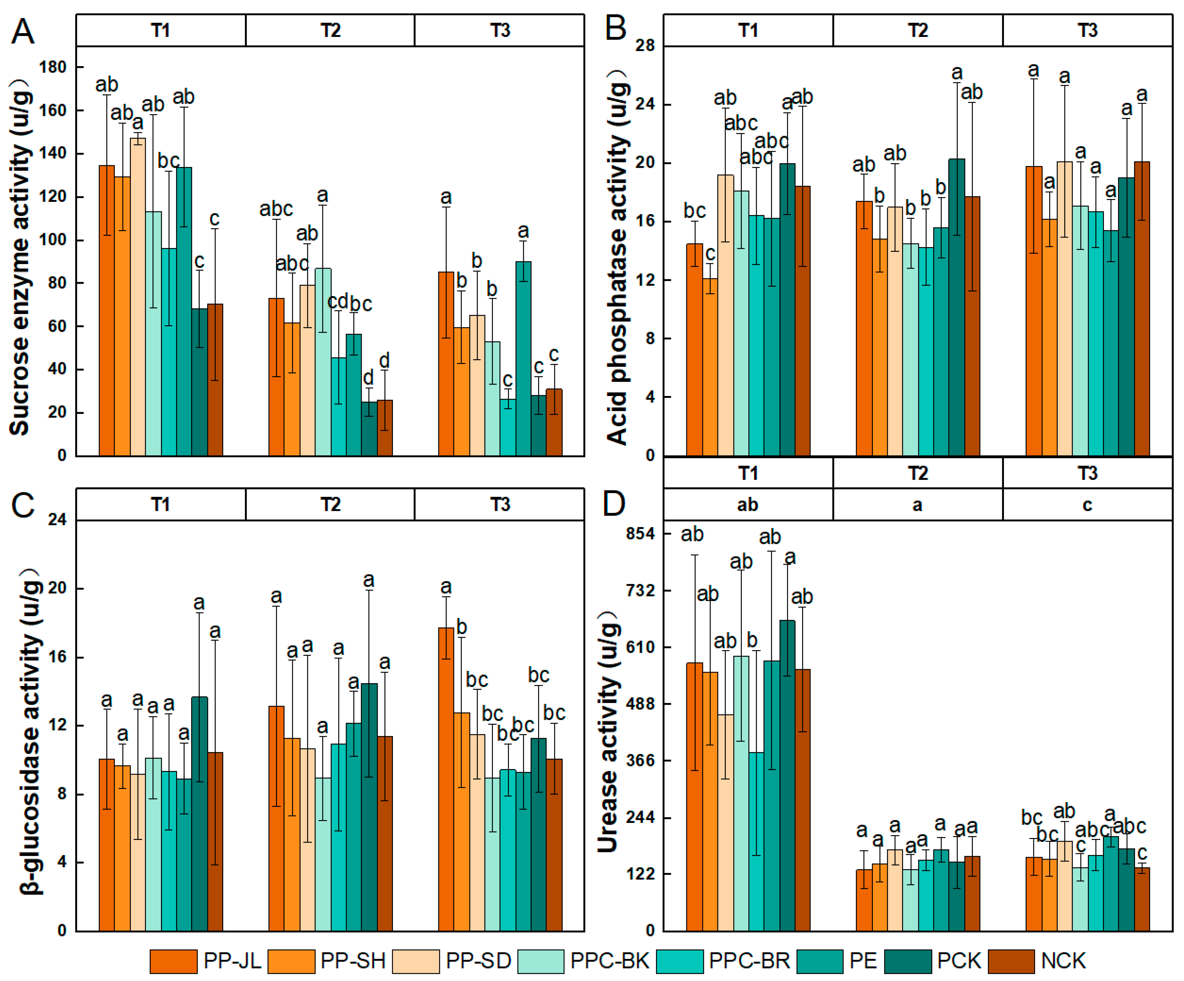 Agronomy 14 00905 g002