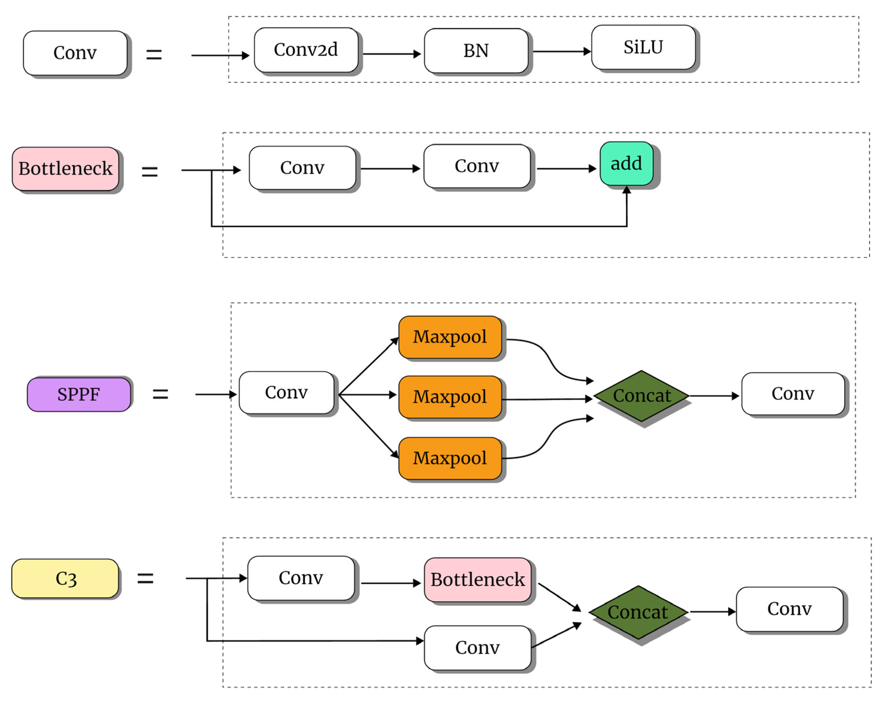 Agronomy 14 00910 g002