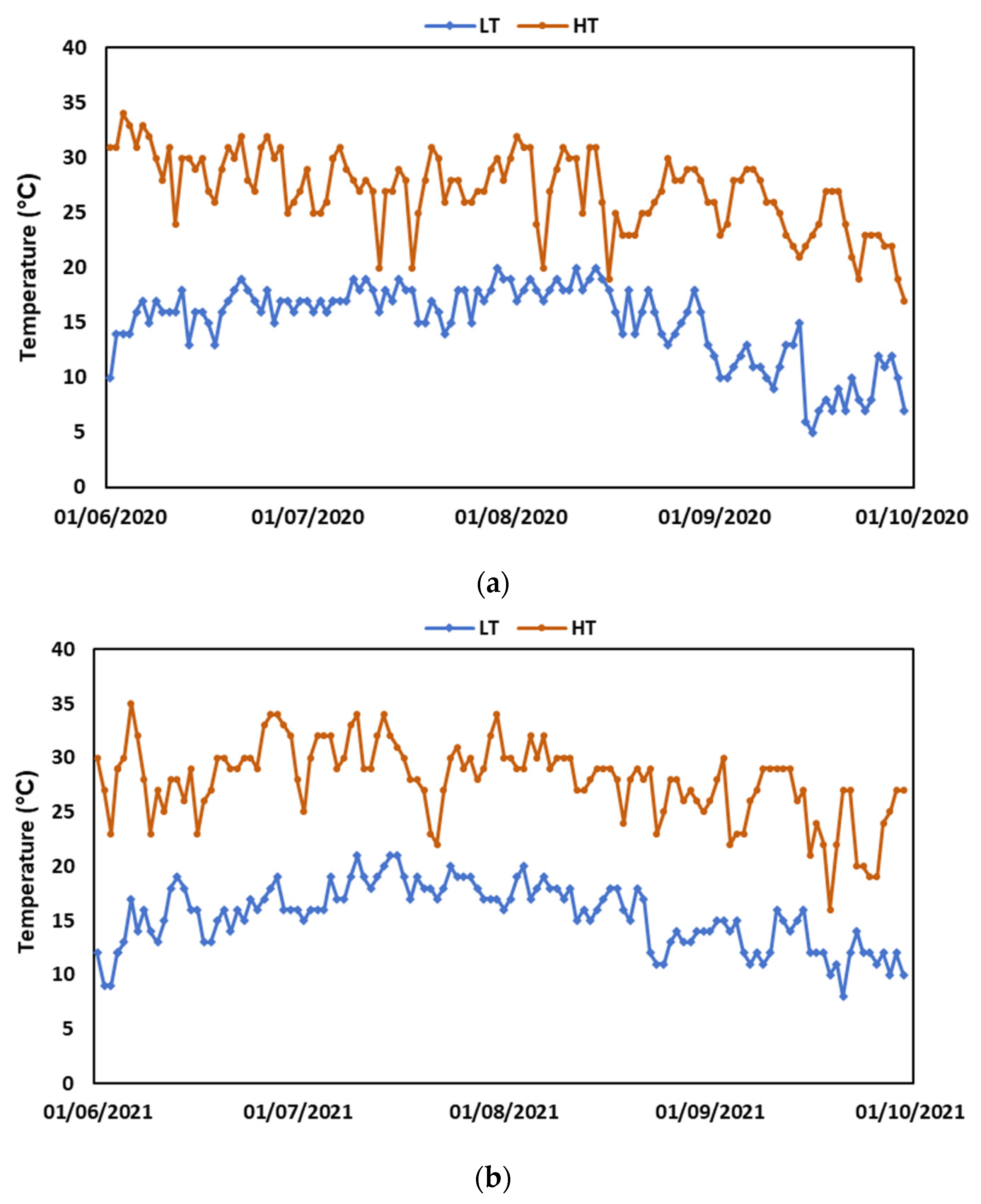 Agronomy 14 00914 g001