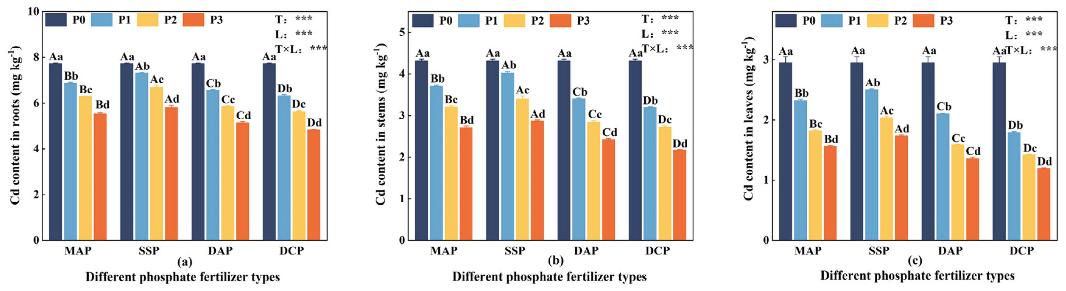 Agronomy 14 00932 g002