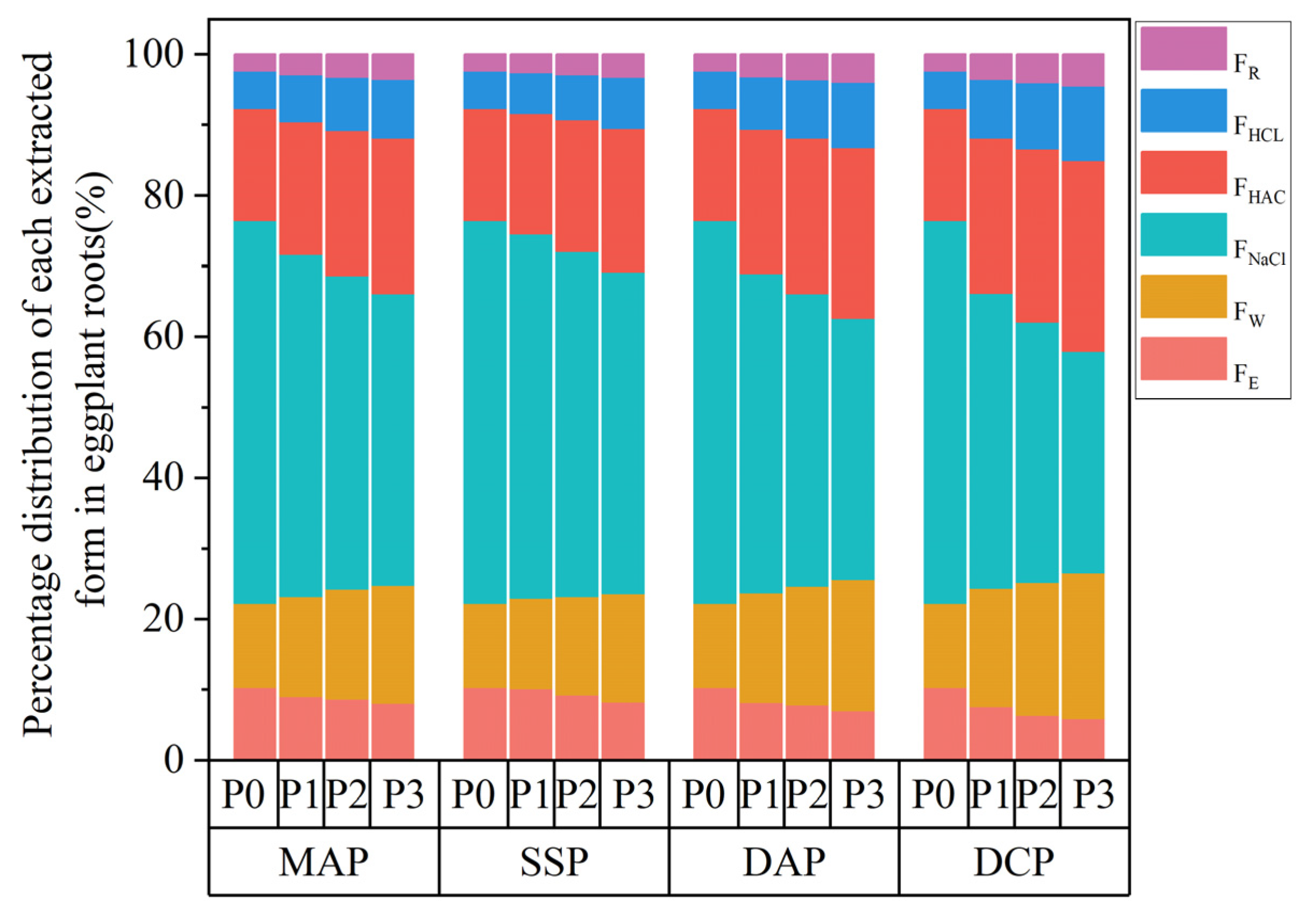 Agronomy 14 00932 g005