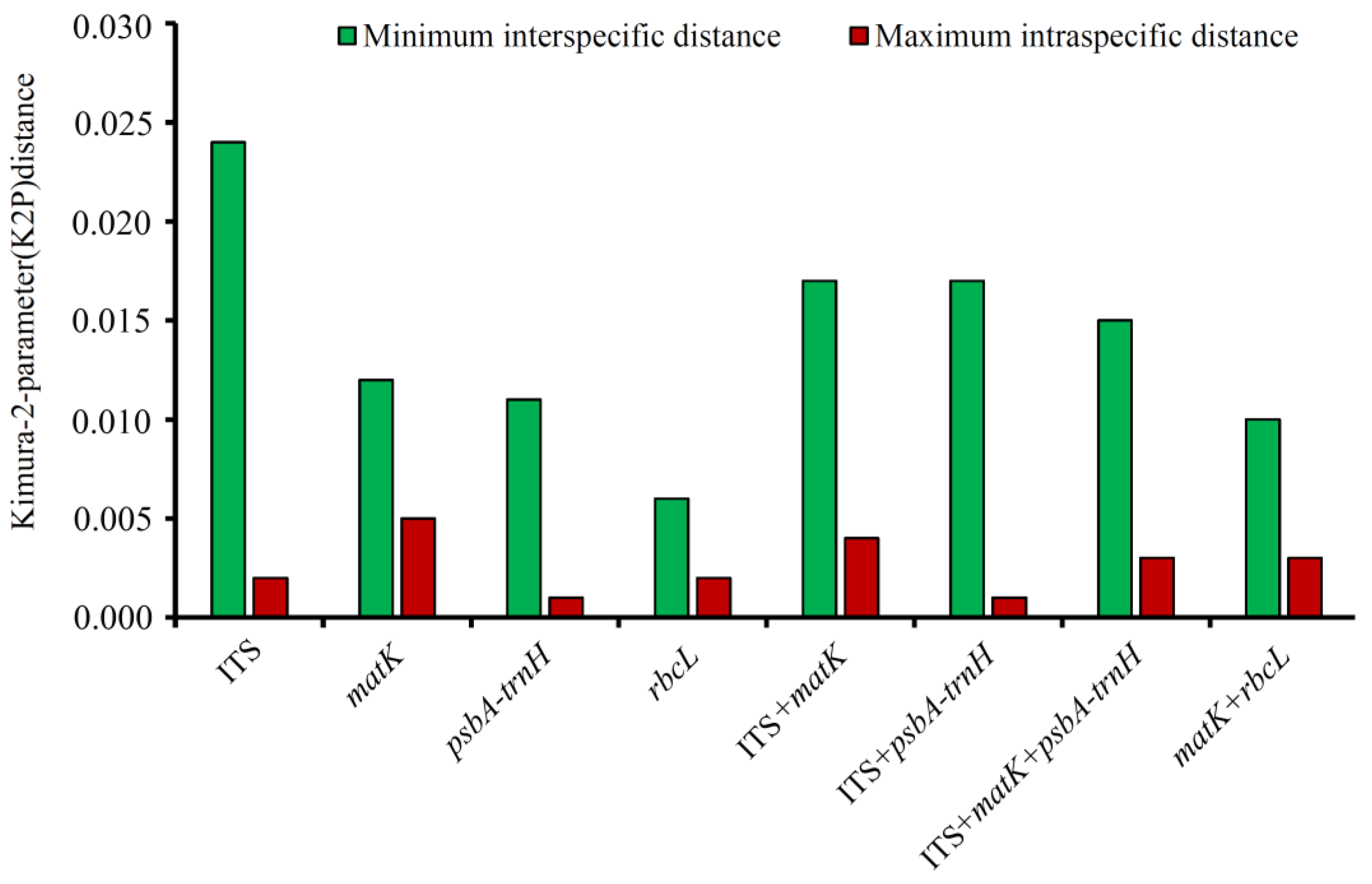 Agronomy 14 00933 g002