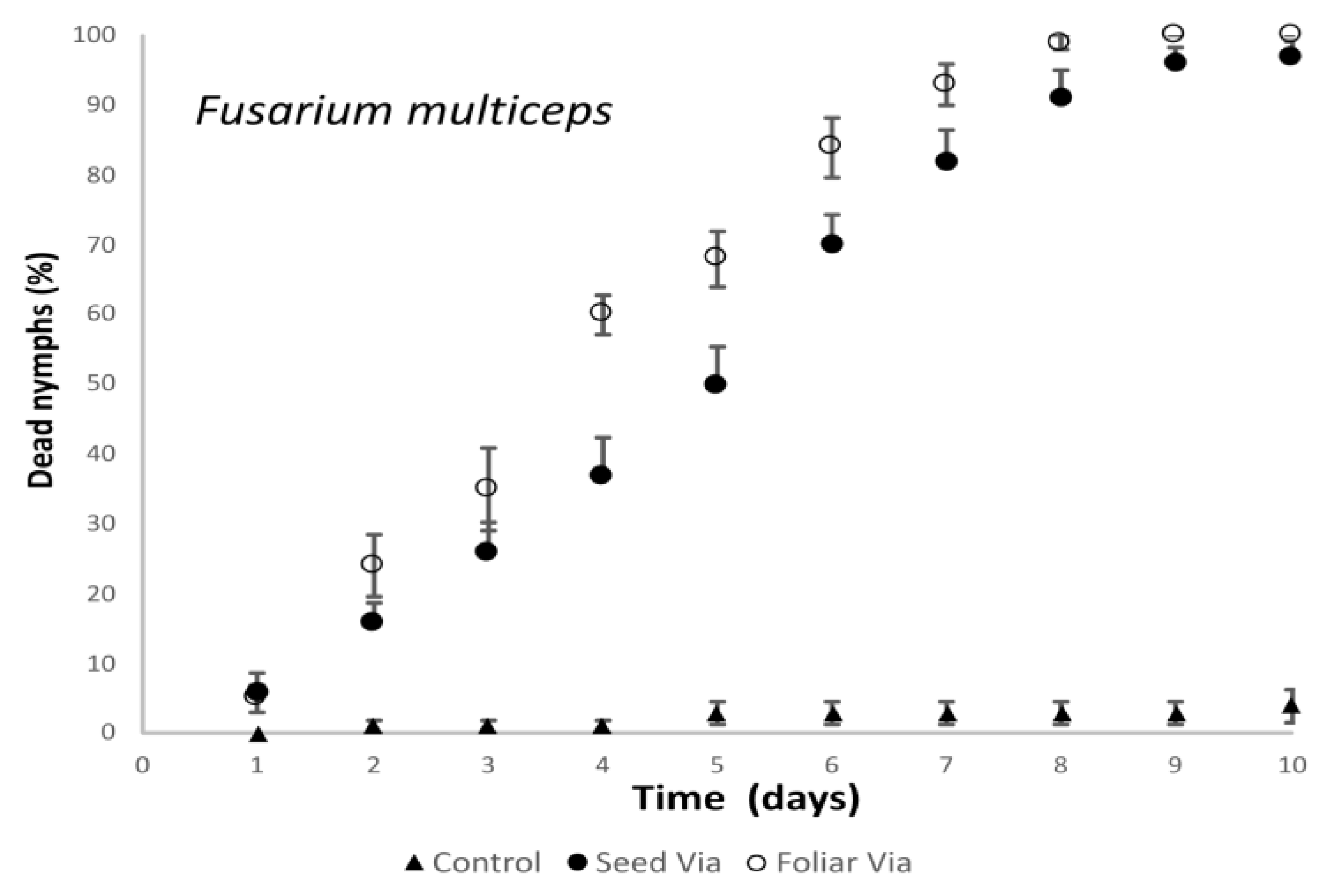 Agronomy 14 00943 g001a
