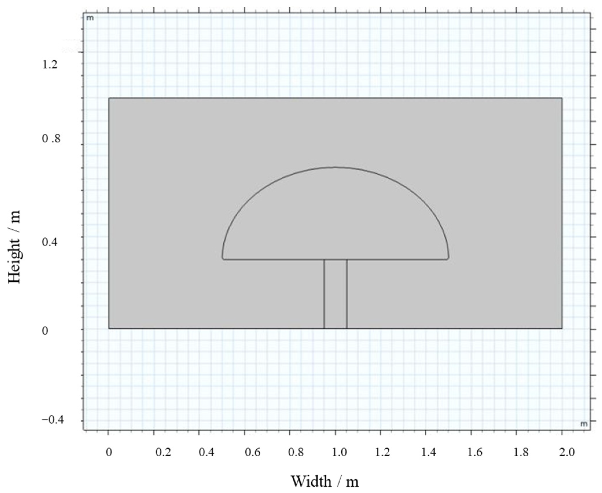 Agronomy 14 00959 g001