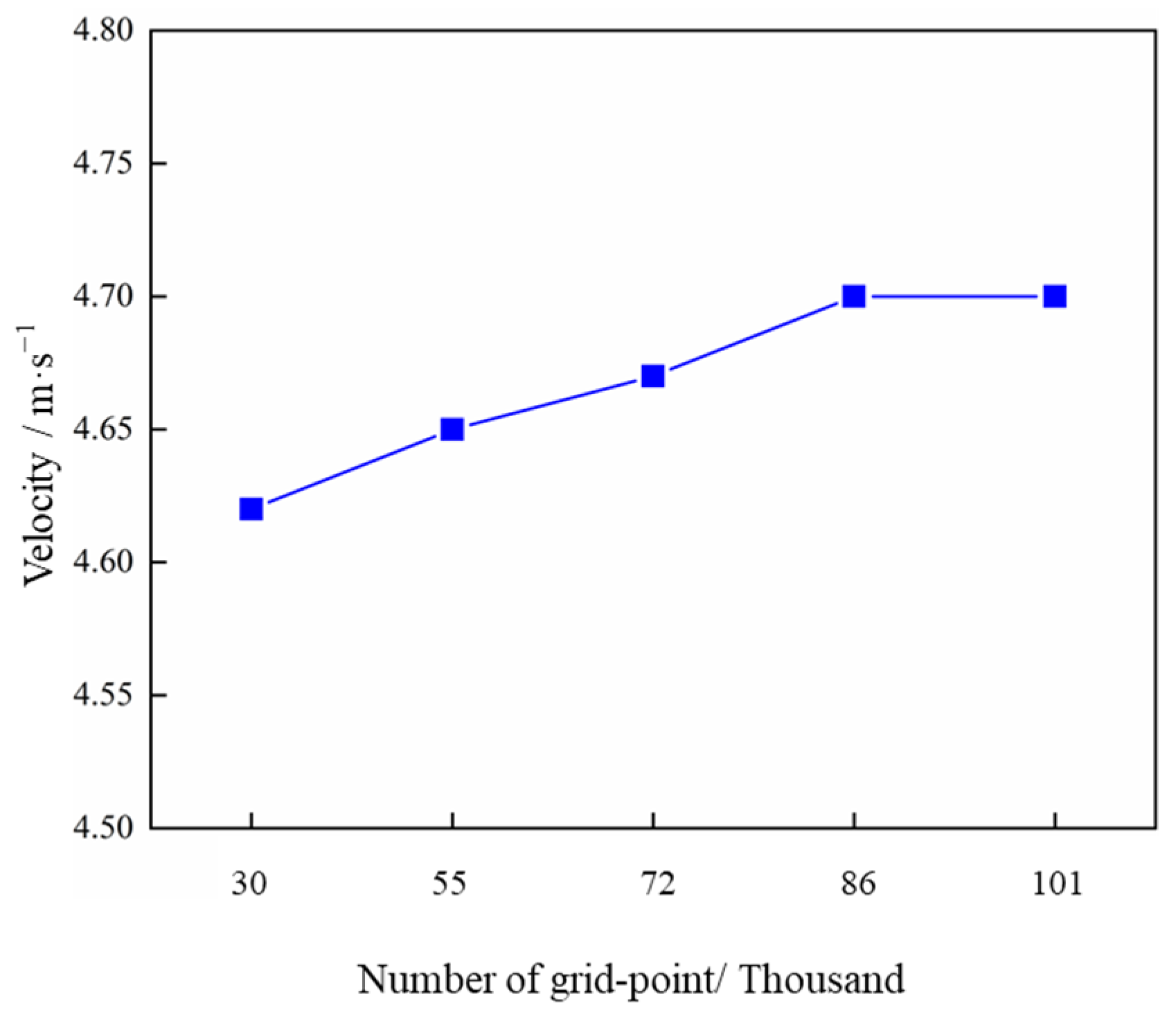 Agronomy 14 00959 g002