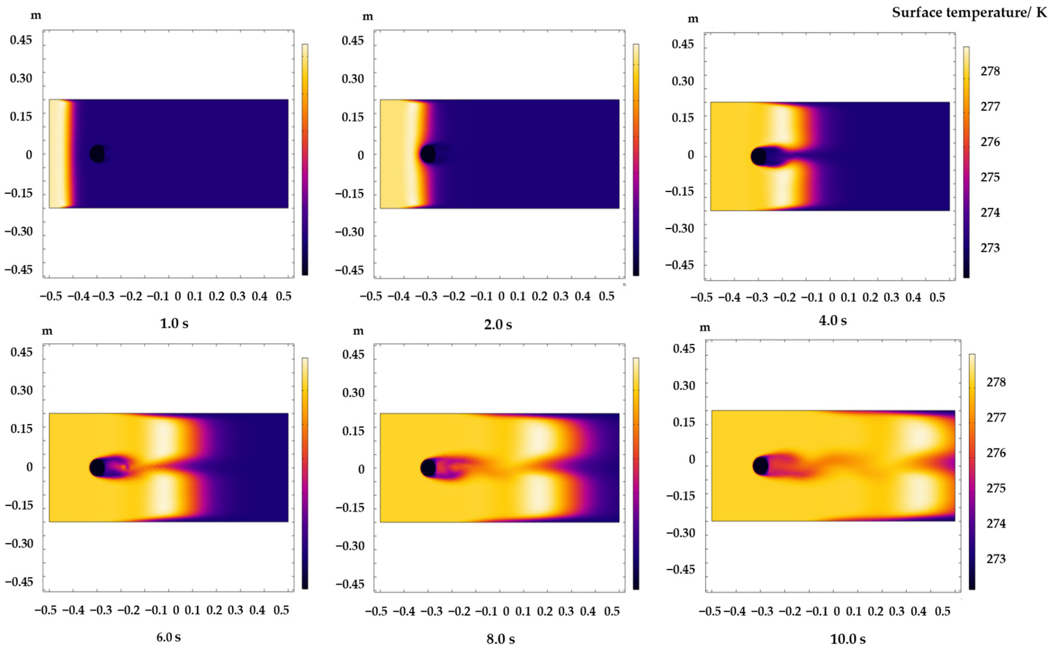 Agronomy 14 00959 g014