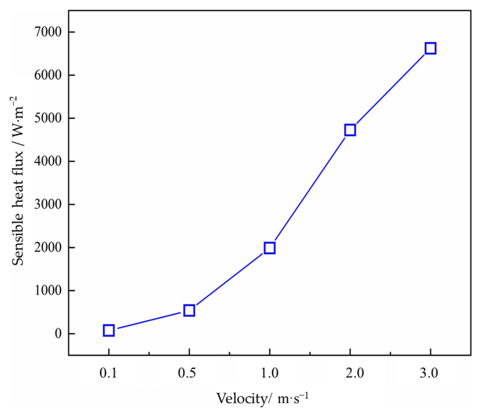 Agronomy 14 00959 g019