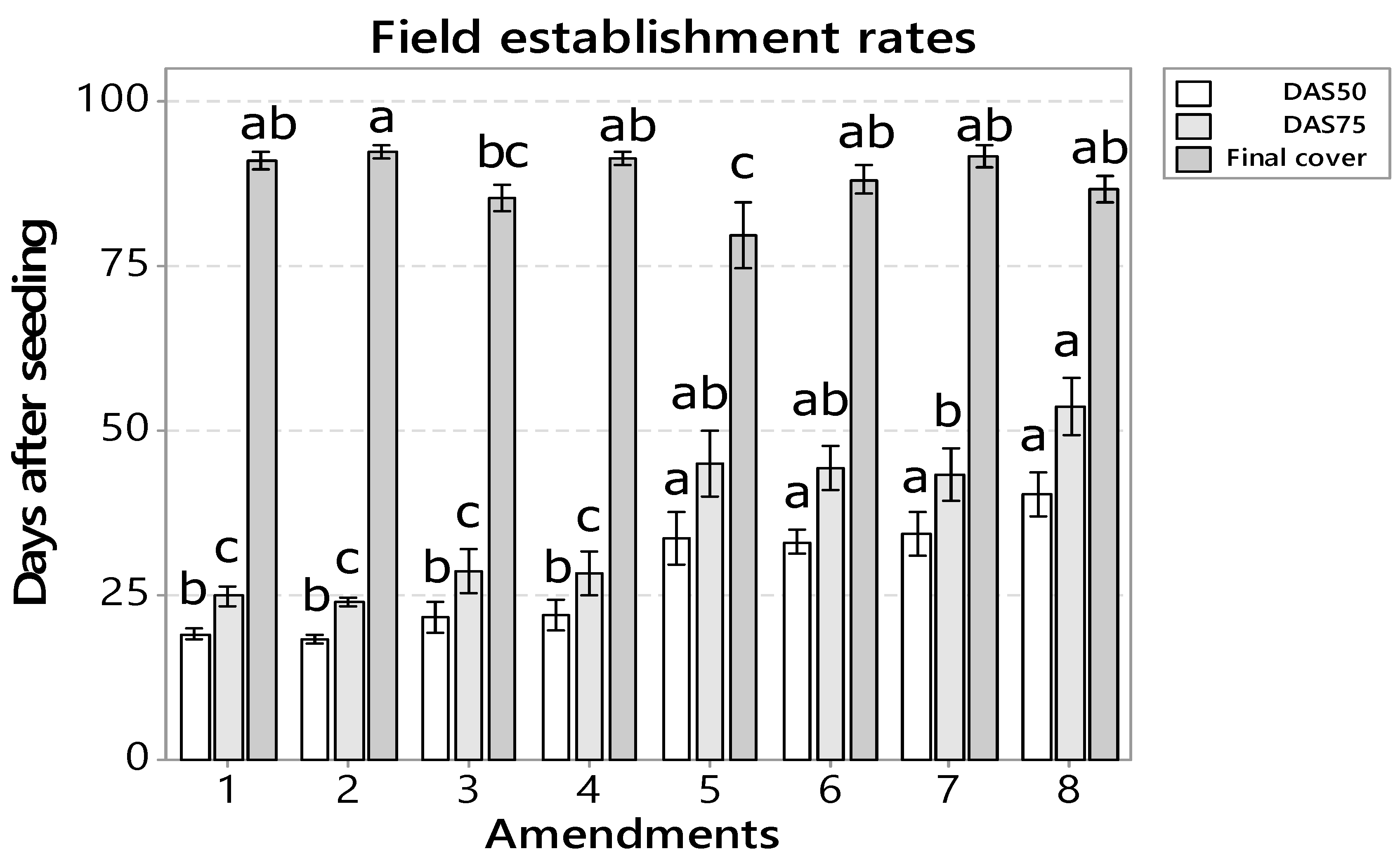 Agronomy 14 00960 g004